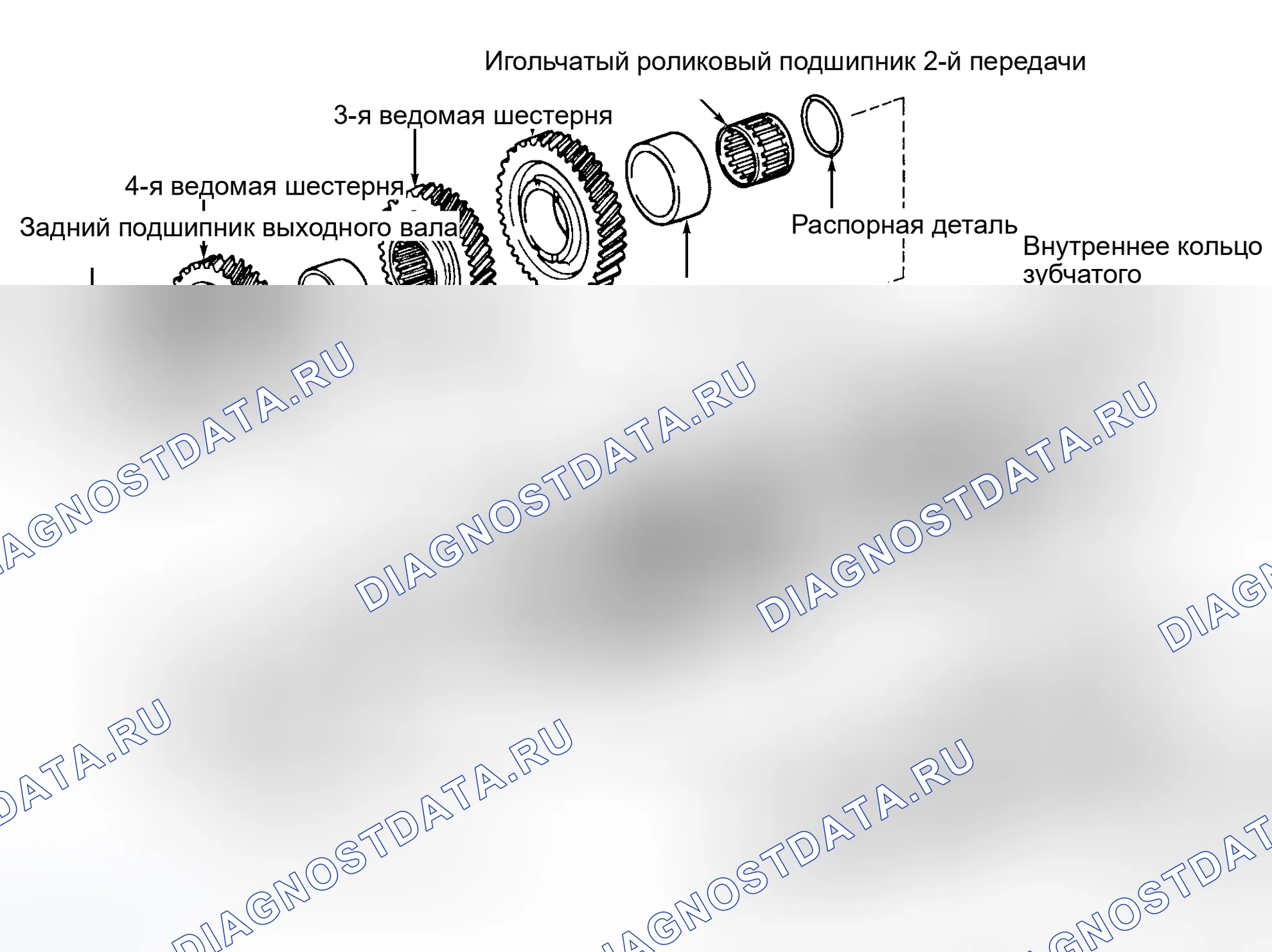 Рис. 1. Toyota RAV4 I