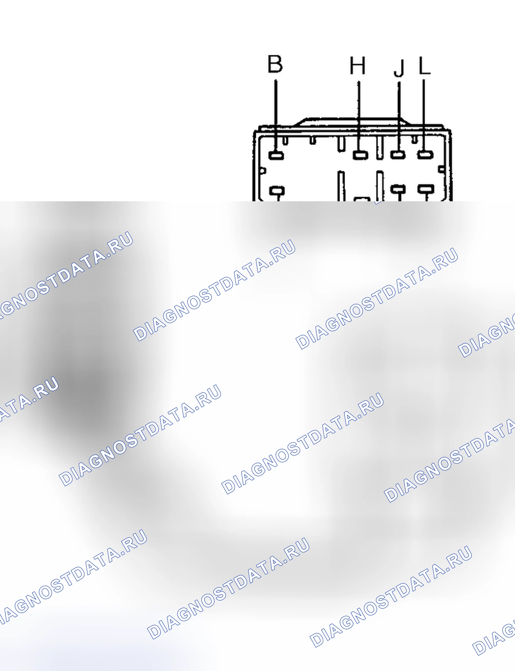 Рис. 4. Mazda MPV V