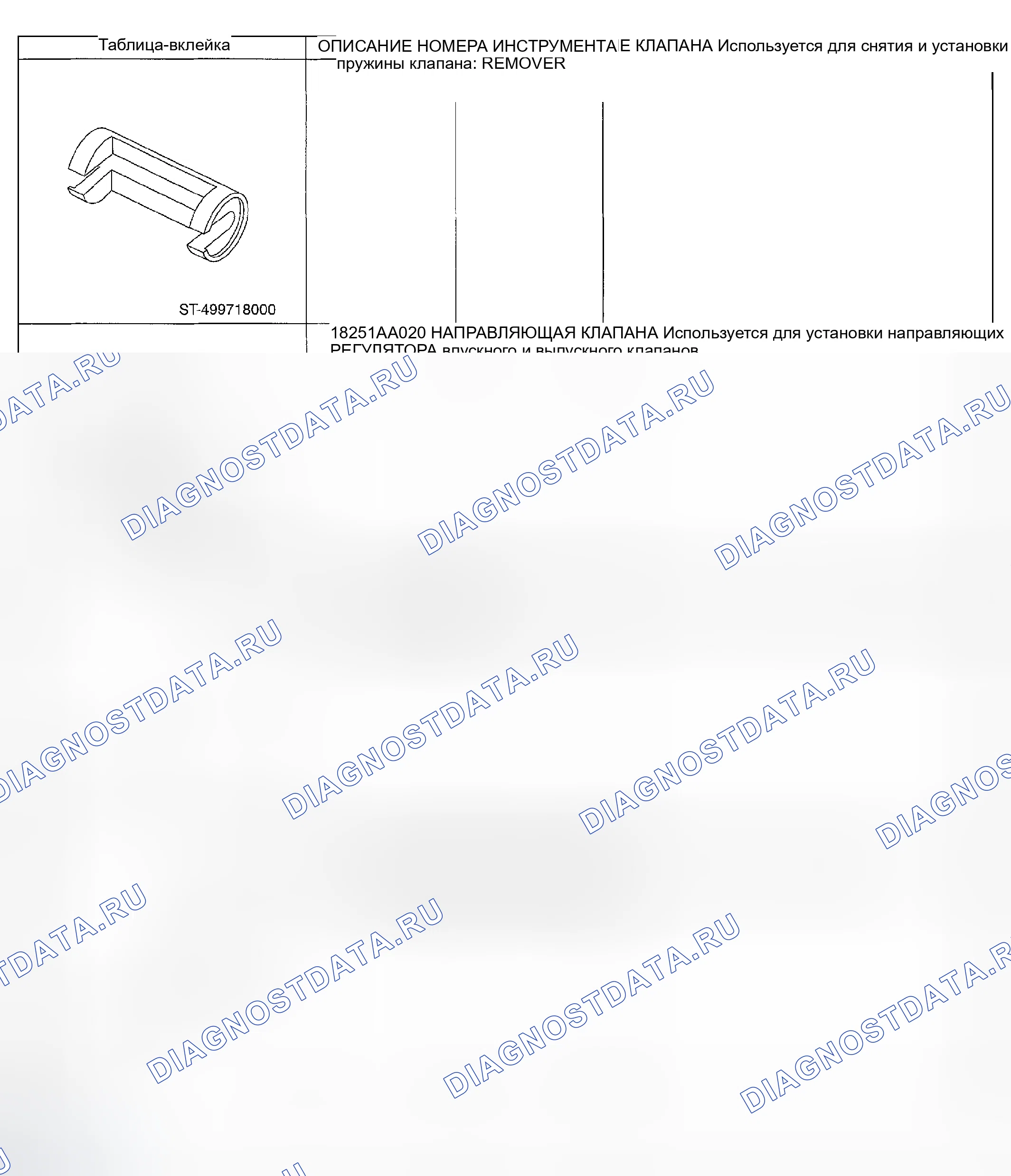 Рис. 688. Subaru Impreza WRX GD/GG рестайлинг