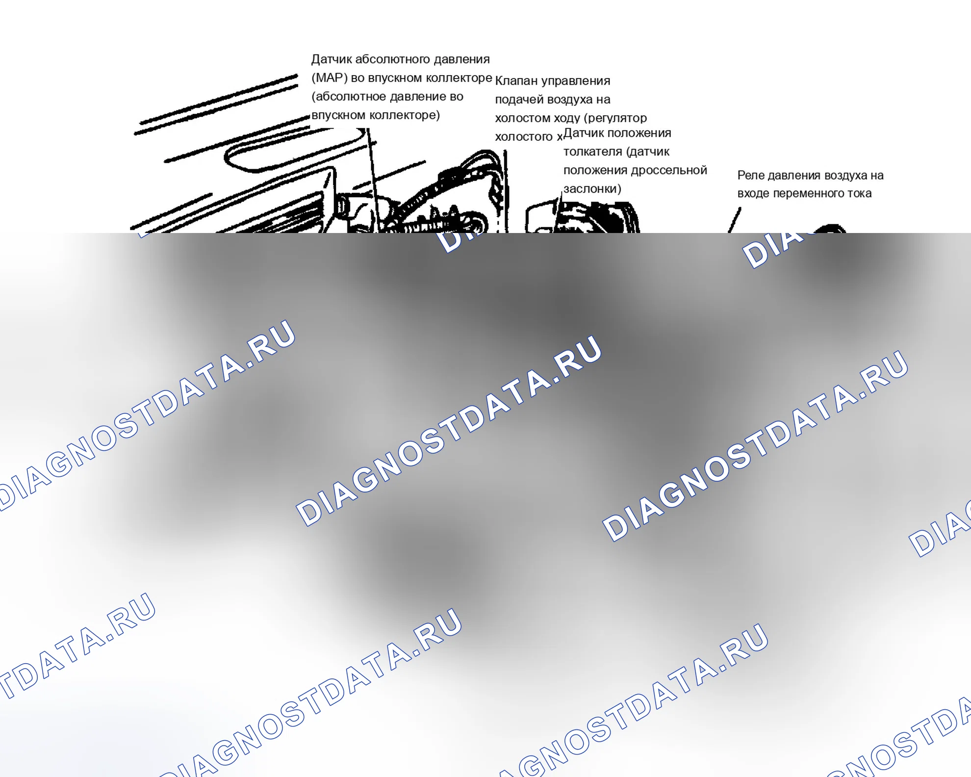 Рис. 11: Расположение компонентов (11 из 11). Chevrolet Cab & Chassis V3500 
