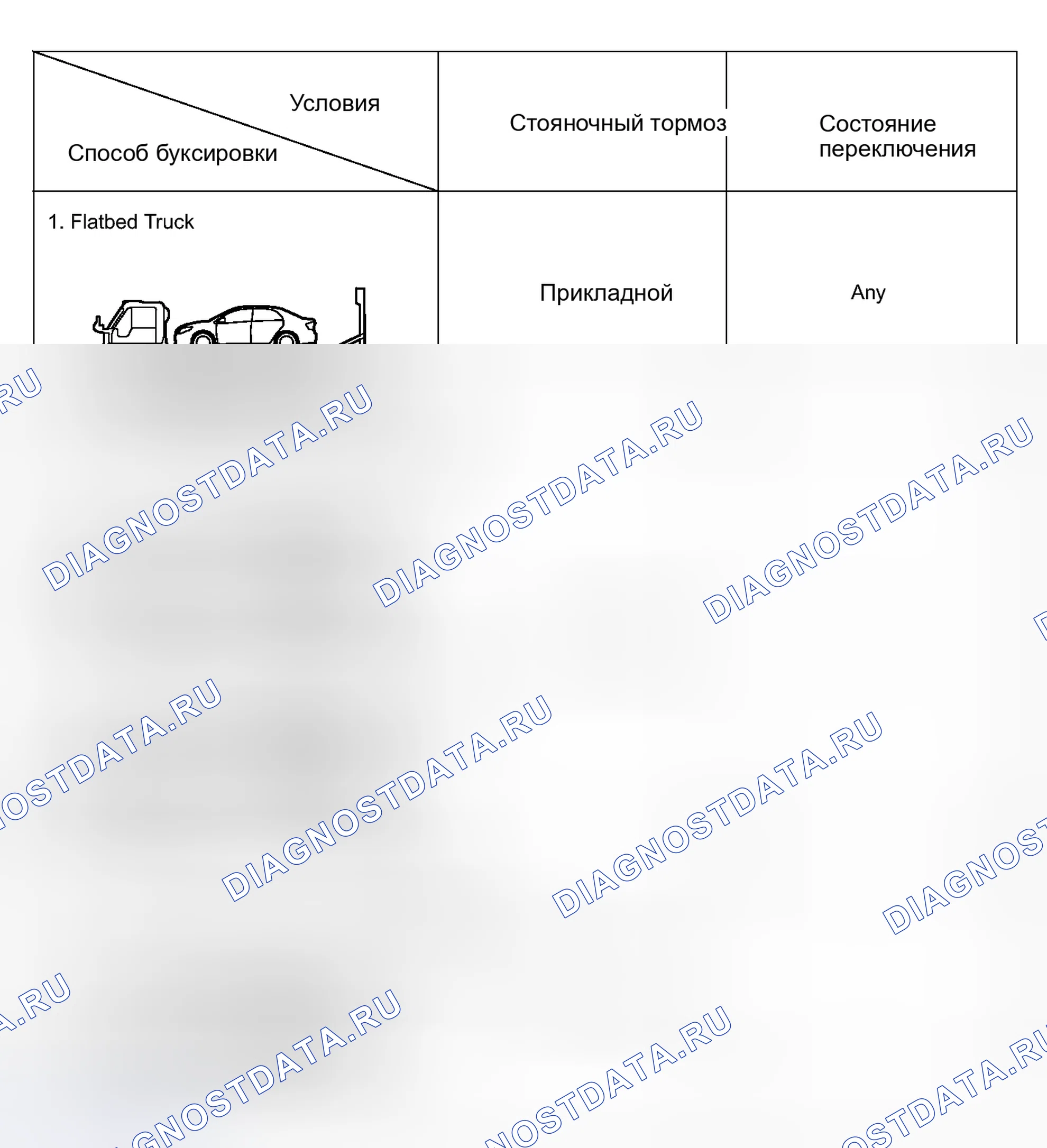 Рис. 40. Lexus CT I