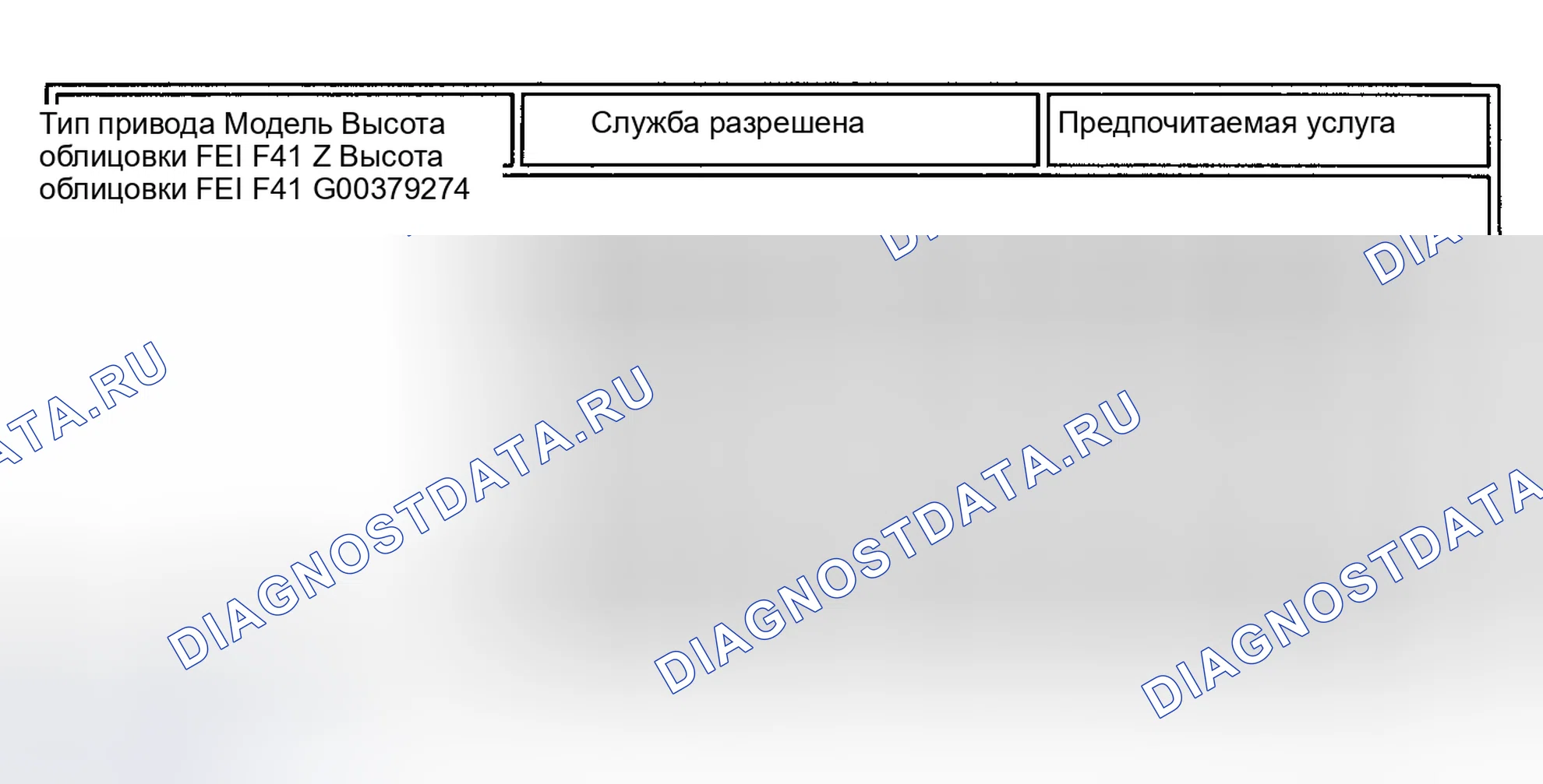 Рис. 1: ХАРАКТЕРИСТИКИ ВЫСОТЫ ДИФФЕРЕНТА. Buick Park Avenue II рестайлинг