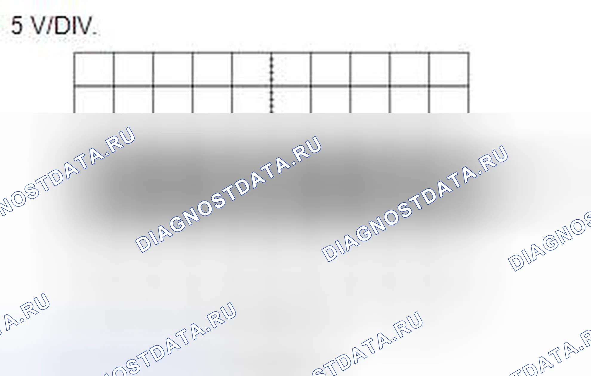 Рис. 8. Toyota Highlander III