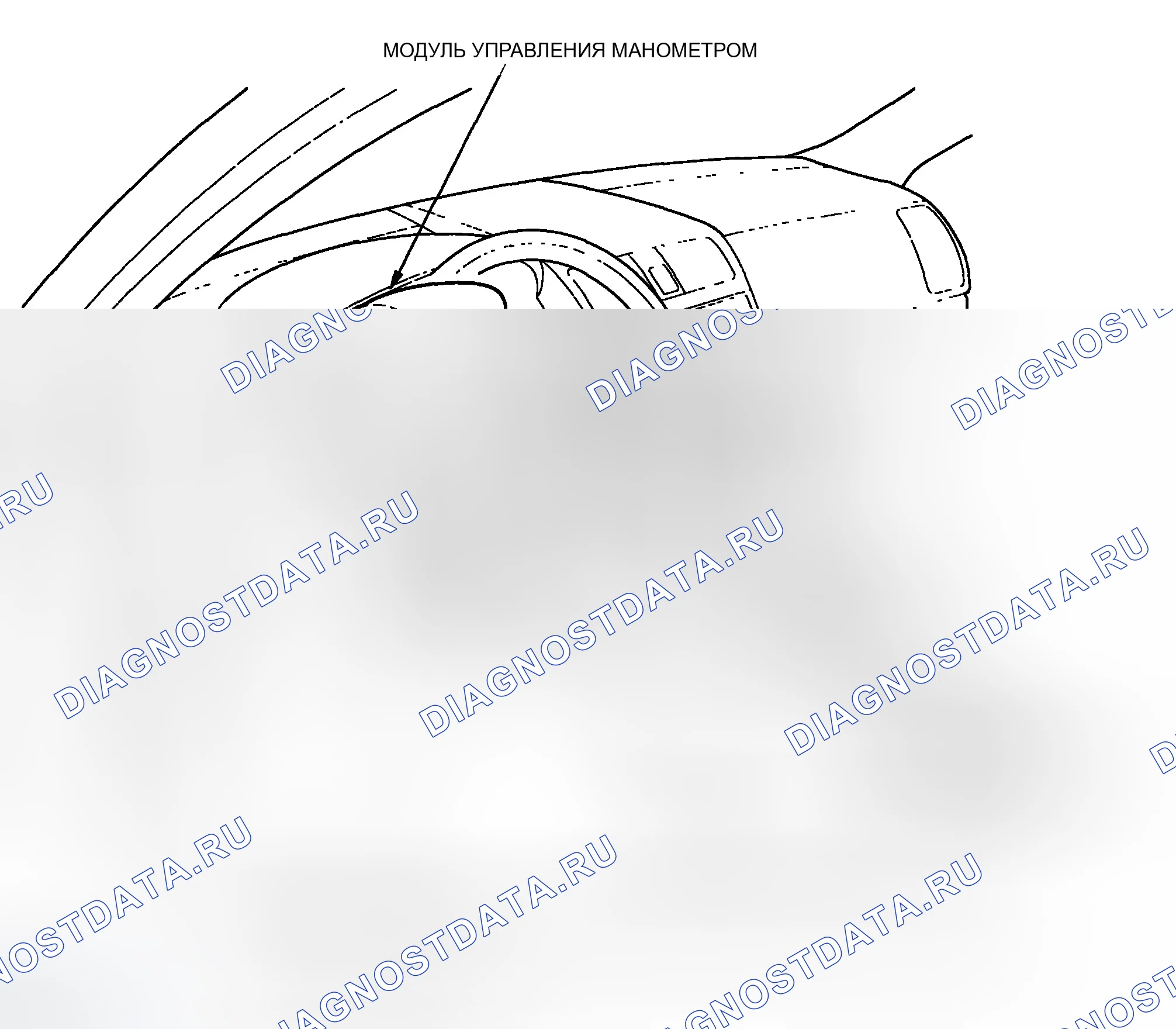 Рис. 2. Honda Accord VII