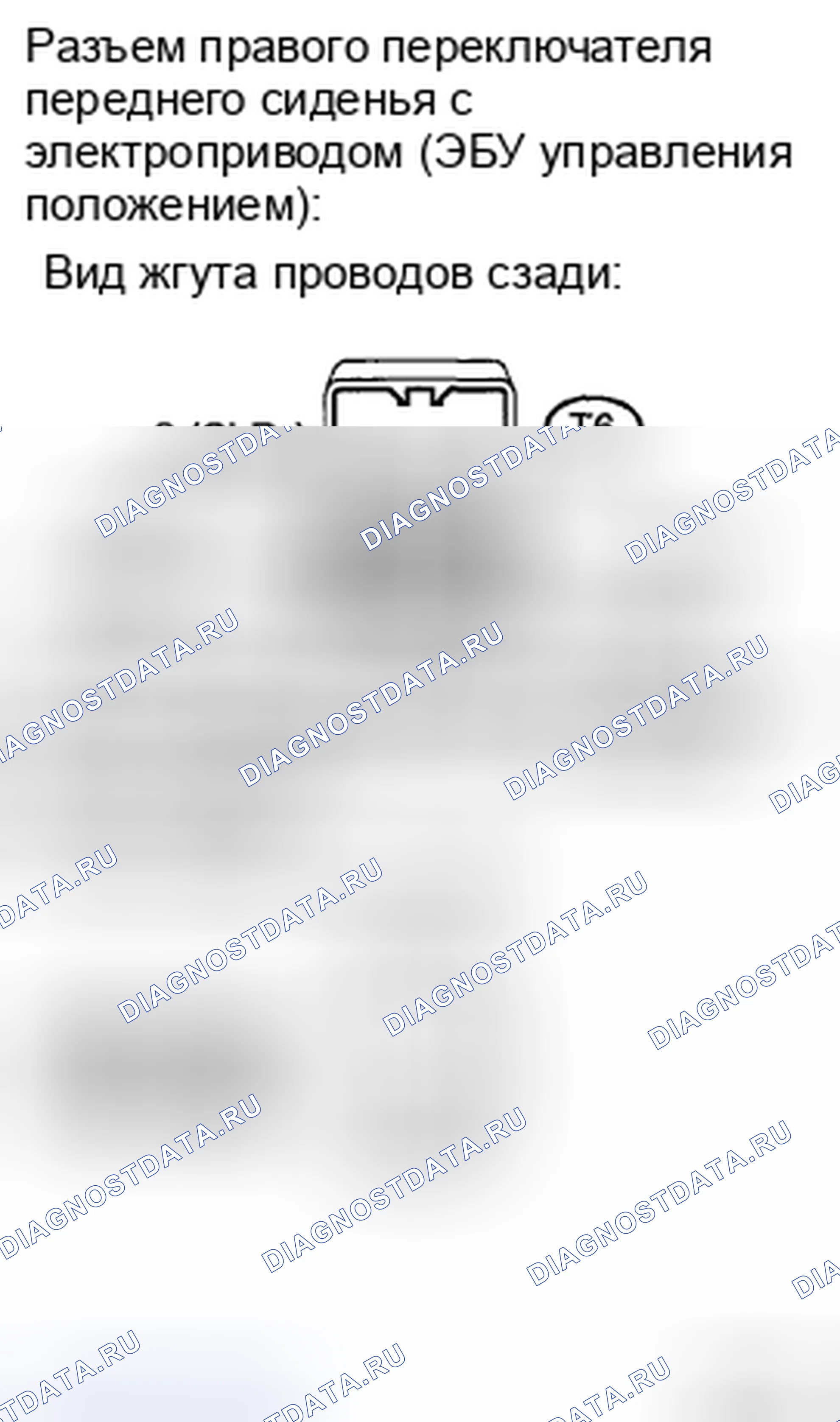 Рис. 4: ПРОЦЕДУРА КОНТРОЛЯ. Haval H5 II