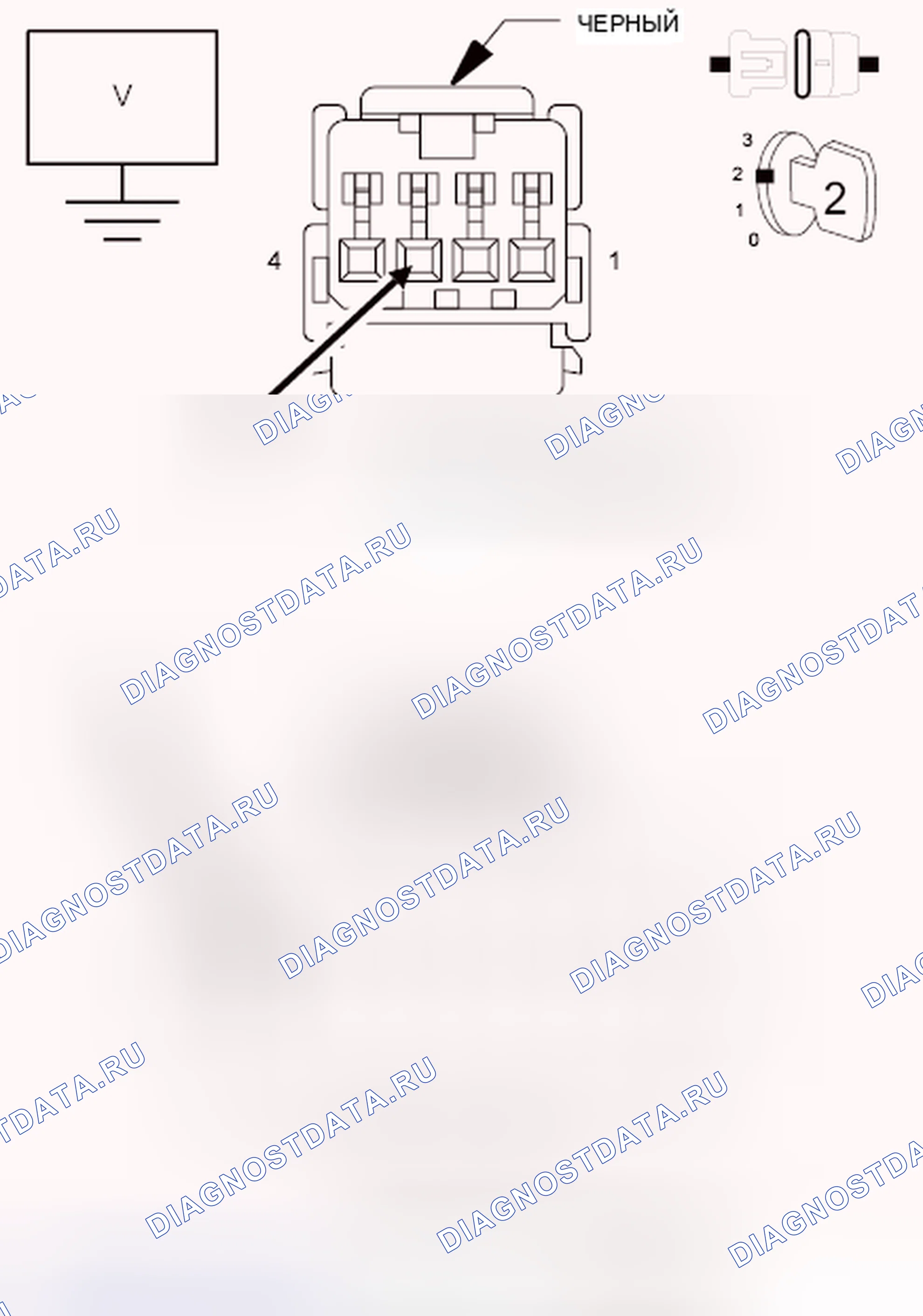Рис. 13: Диагностический тест. Hyundai IONIQ 5 I