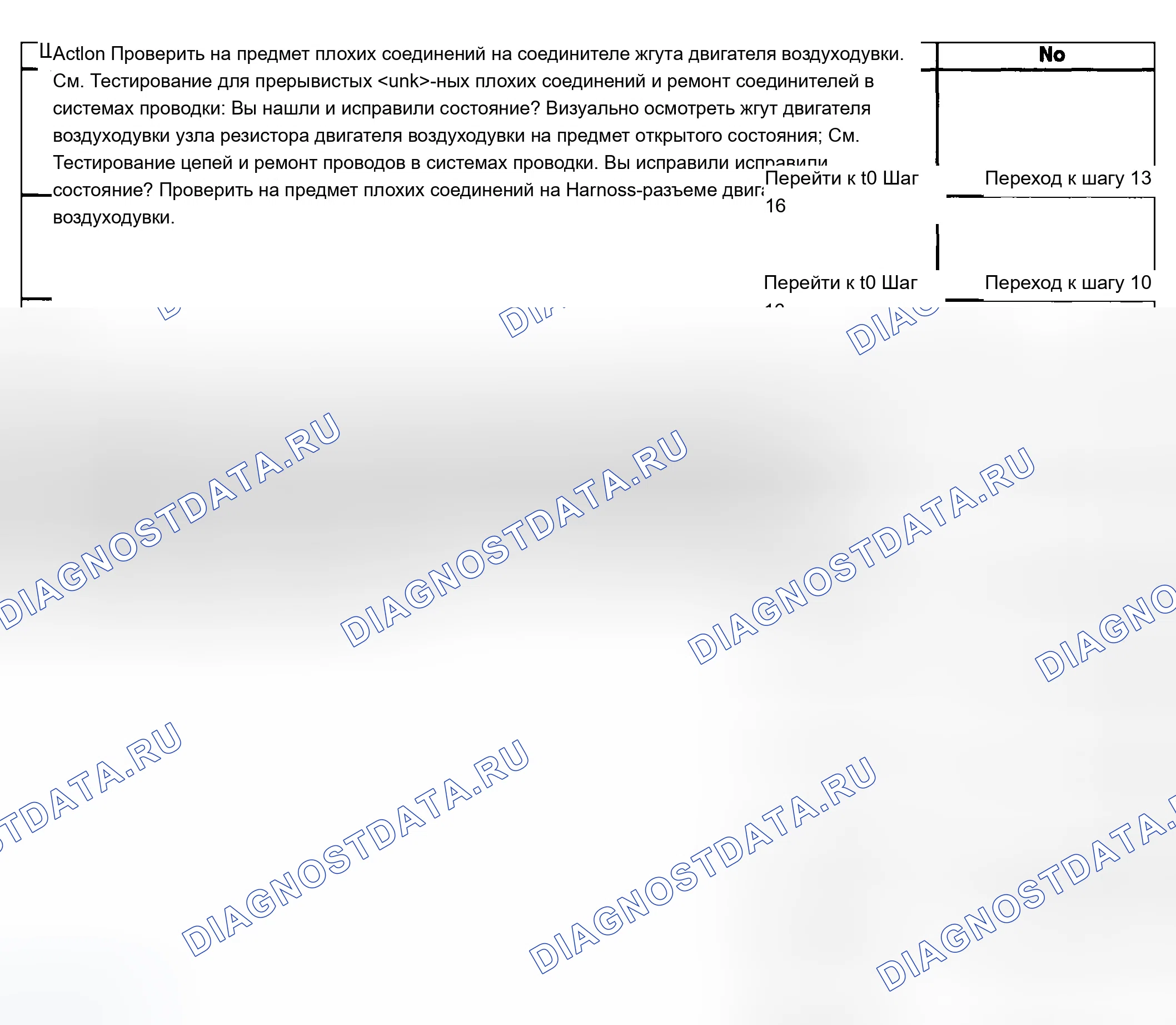 Рис. 283. Chevrolet Silverado 1500 HD 