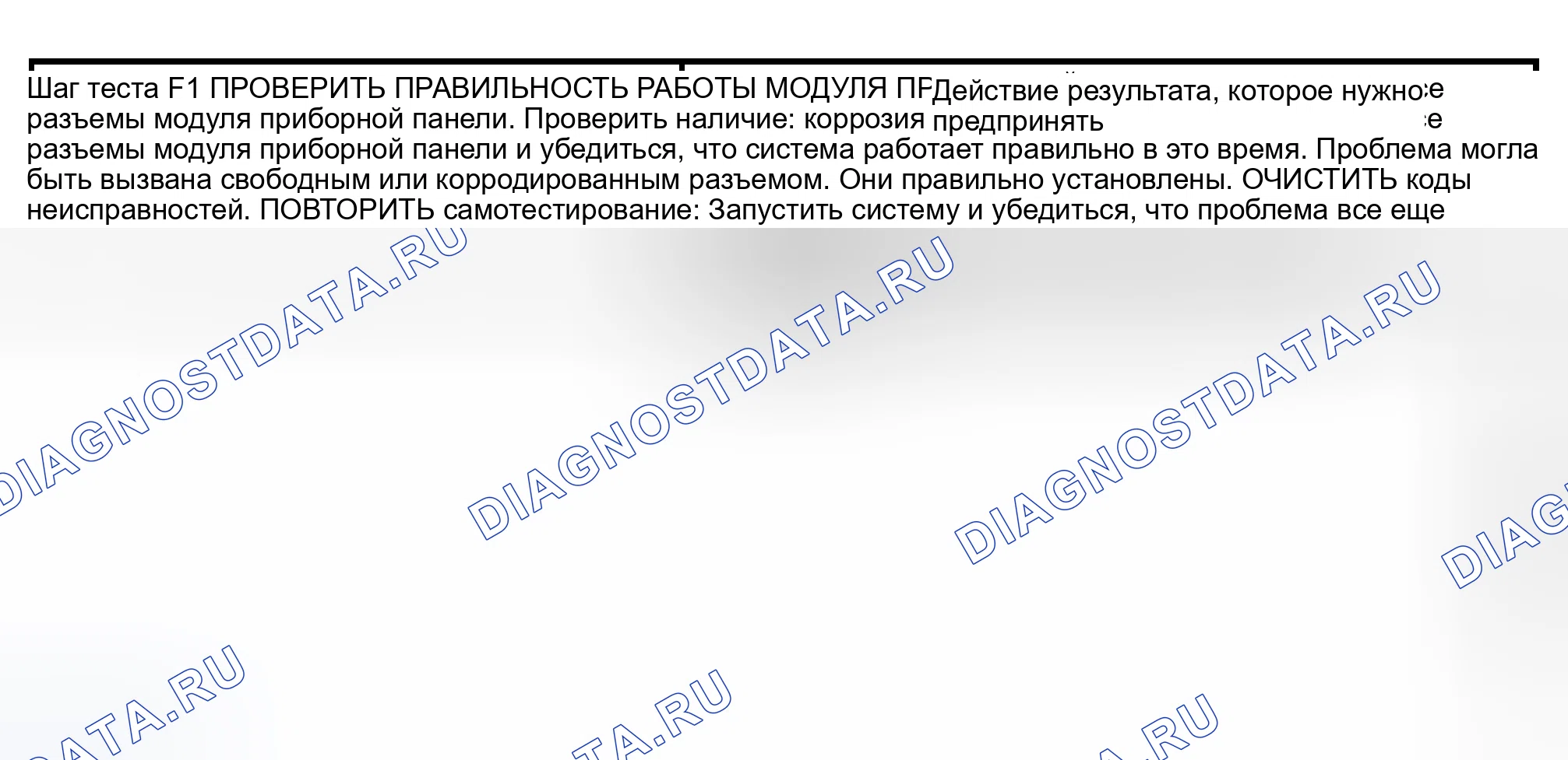 Рис. 10: КОНТРОЛЬНАЯ ТОЧКА F: ПОСЛЕ ТАЙМ-АУТА ПРЕДОХРАНИТЕЛЬ БАТАРЕИ НЕ ОТКЛЮЧАЕТСЯ. Lincoln Navigator II
