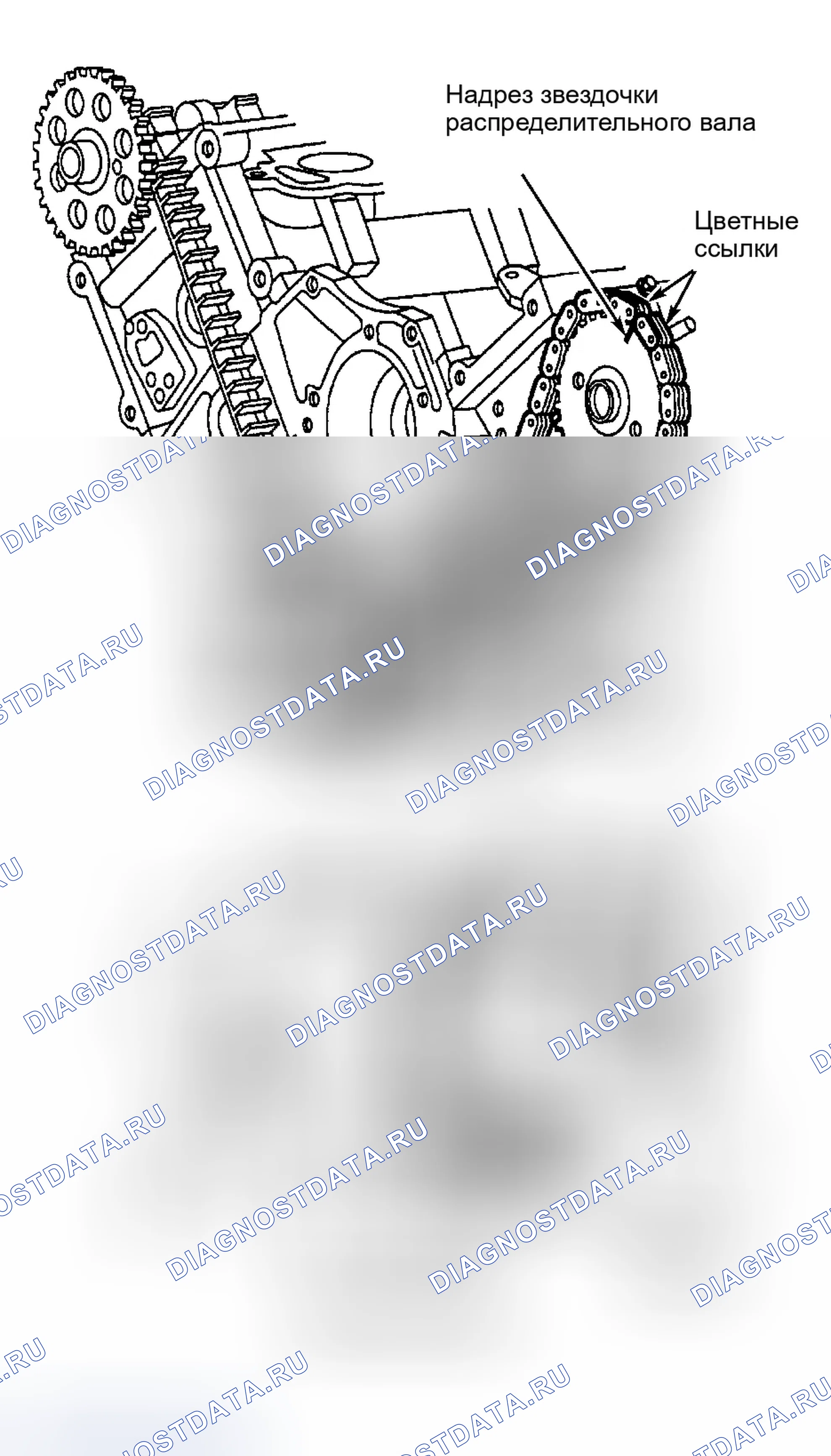 Рис. 23. Ford Expedition I