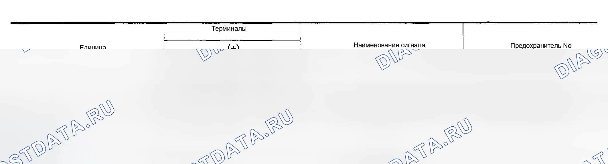 Рис. 63: Проверка цепи питания. Infiniti G35 III