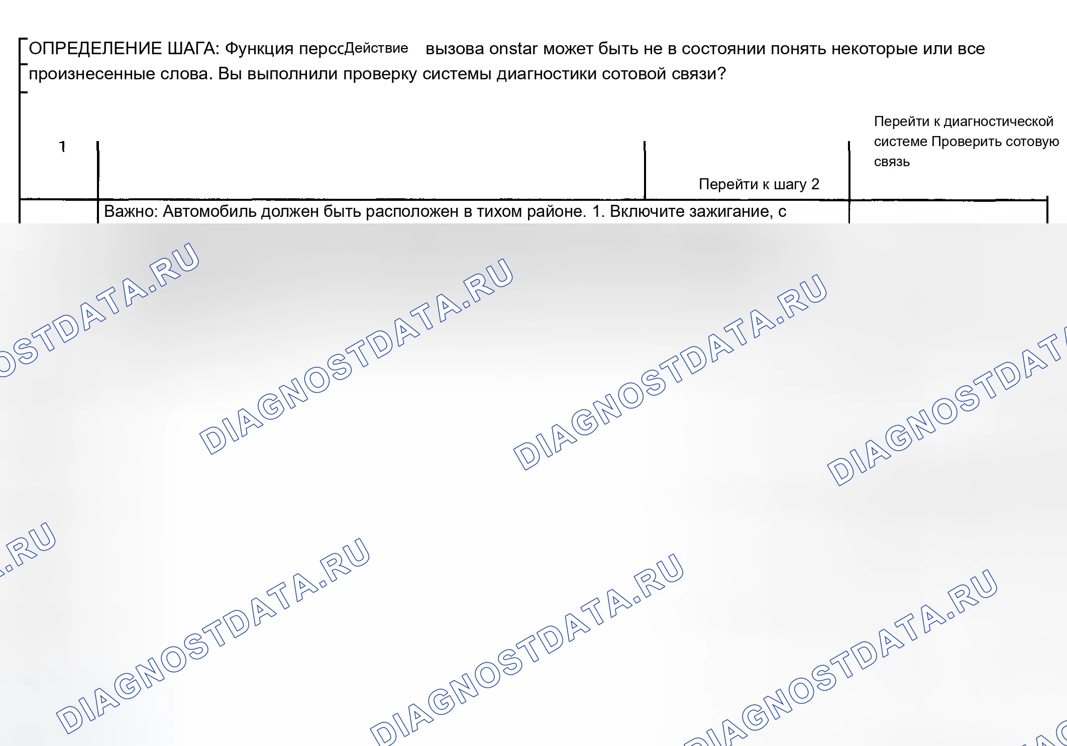Рис. 144: Нерабочее распознавание голоса. Chevrolet Suburban K1500 GMT800