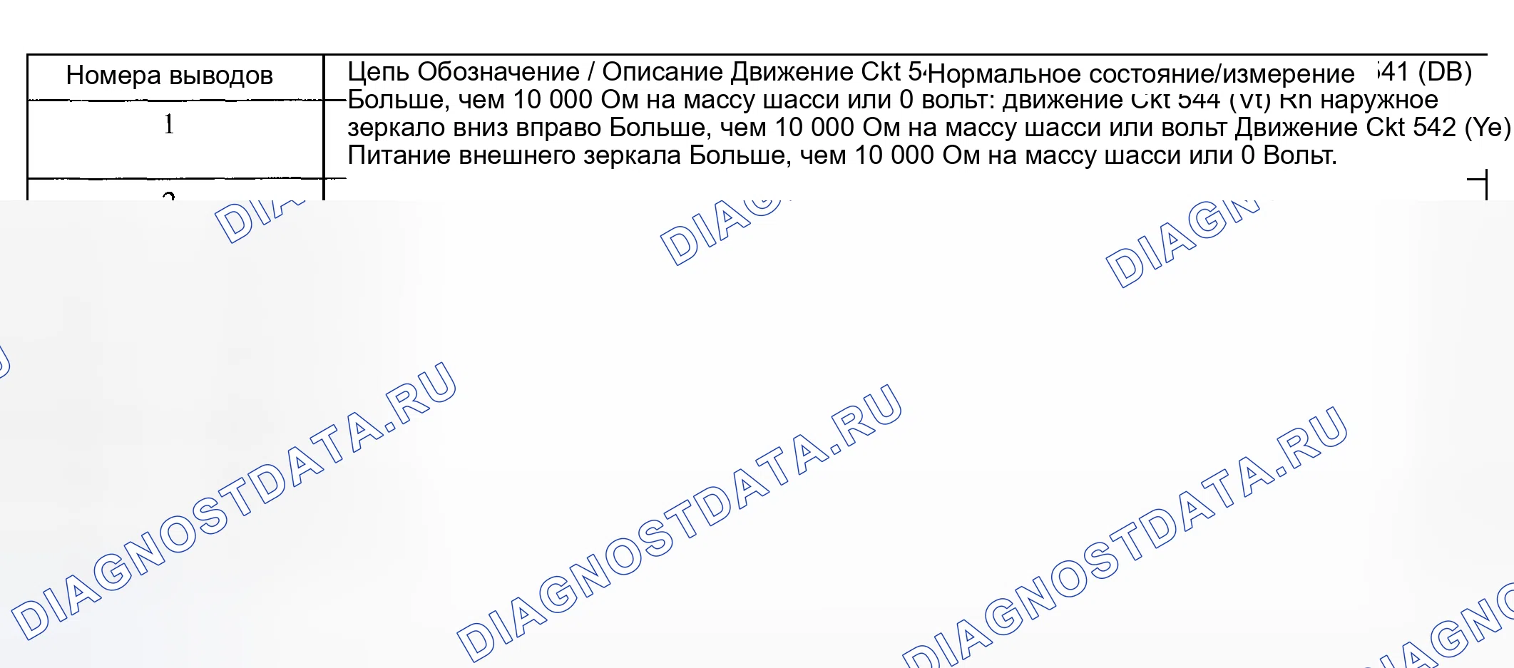 Рис. 125. Hyundai Nexo I