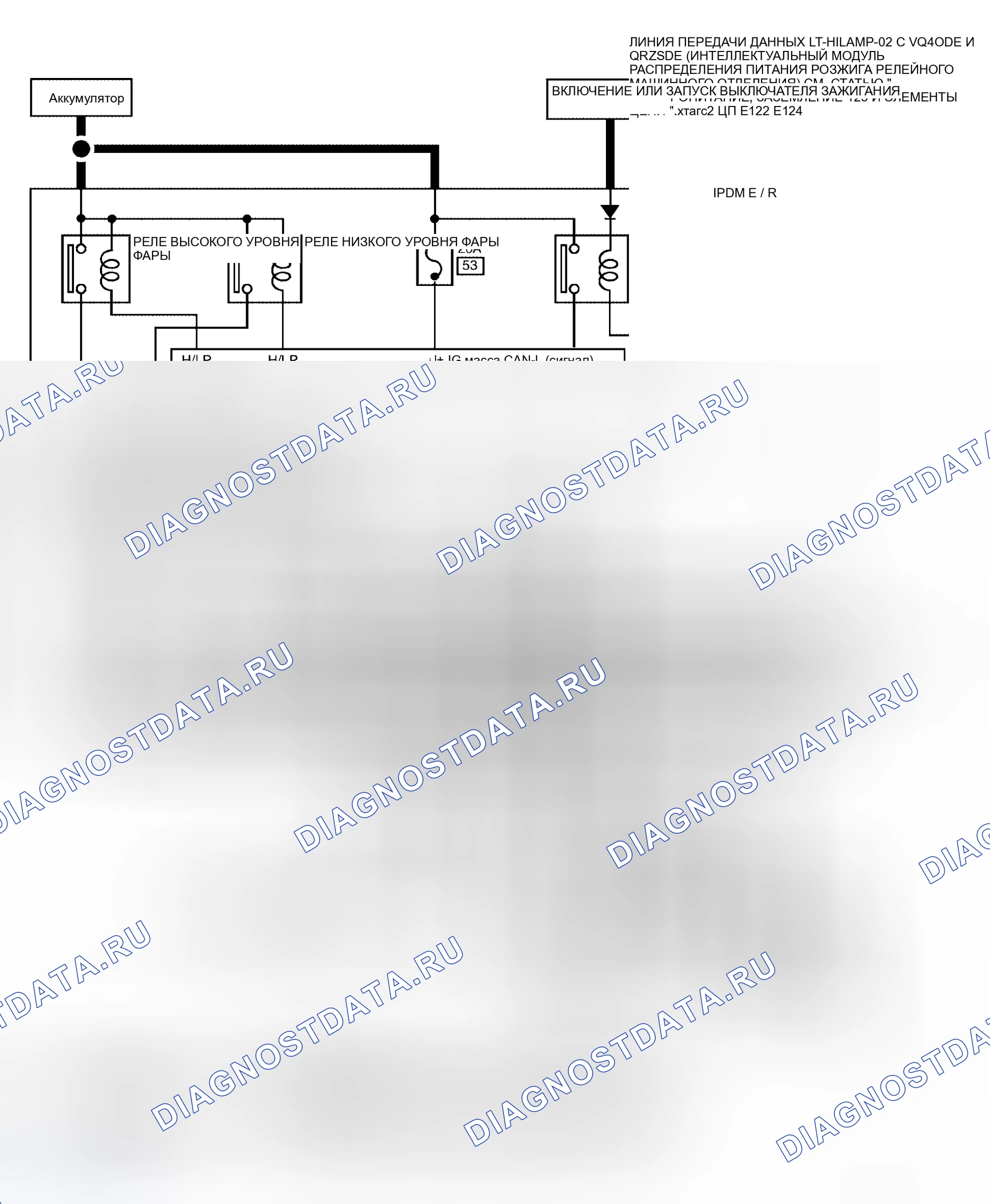 Рис. 48. Honda Odyssey I