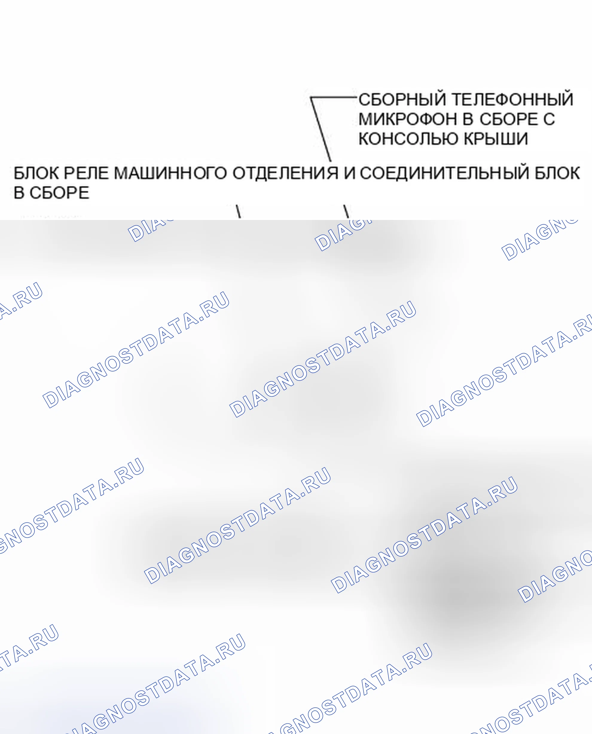 Рис. 159: ИЛЛЮСТРАЦИЯ. Haval H3 I