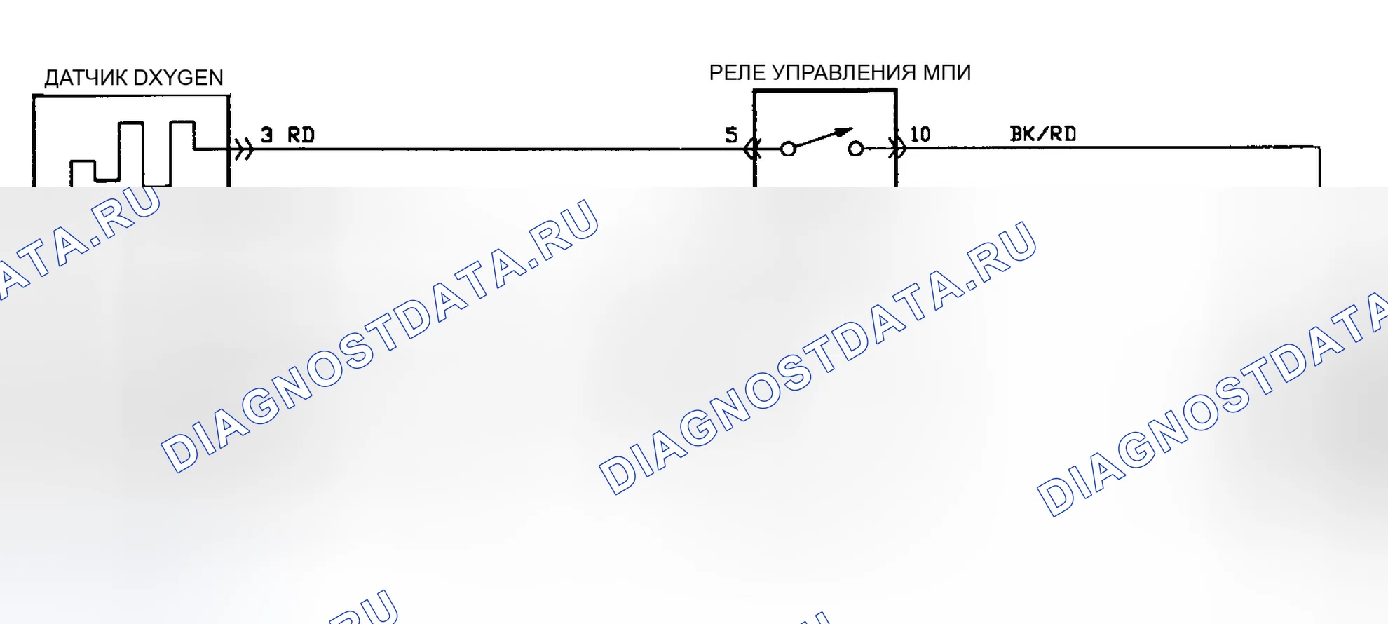 Рис. 69: Тест на управляемость DR-2A: Принципиальная схема. Eagle Talon I