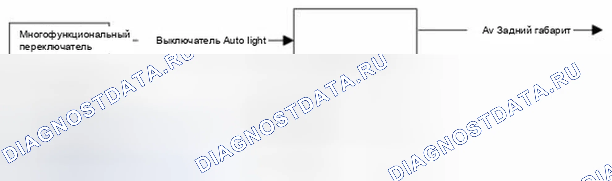 Рис. 58. Hyundai Tucson II