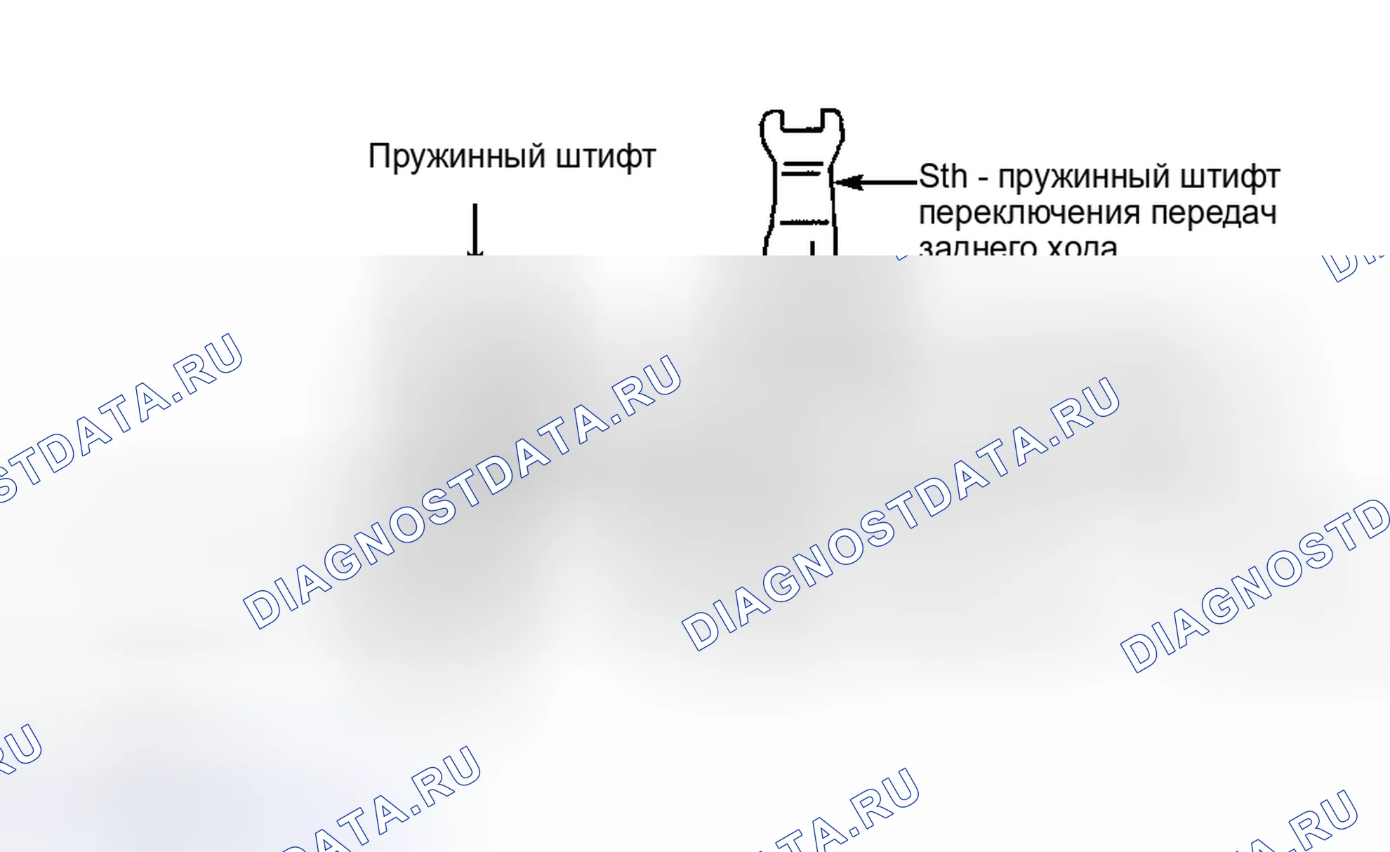 Рис. 7: Повторная сборка. Suzuki Swift II рестайлинг
