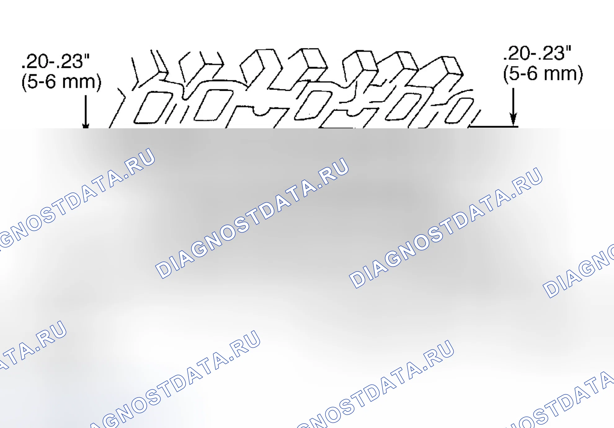 Рис. 3. Ford Ranger I
