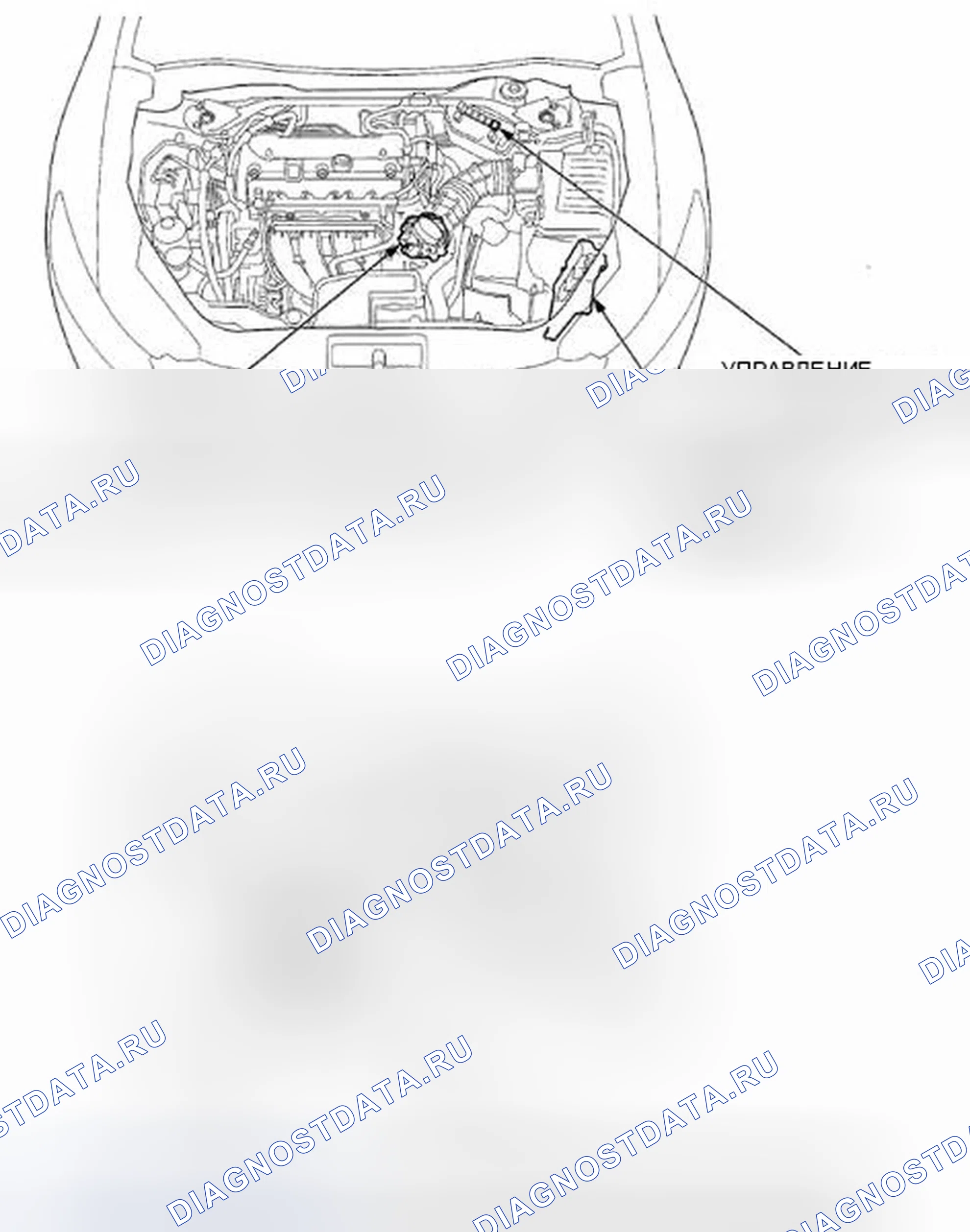 Рис. 686: Указатель расположения компонентов. Honda Crosstour I
