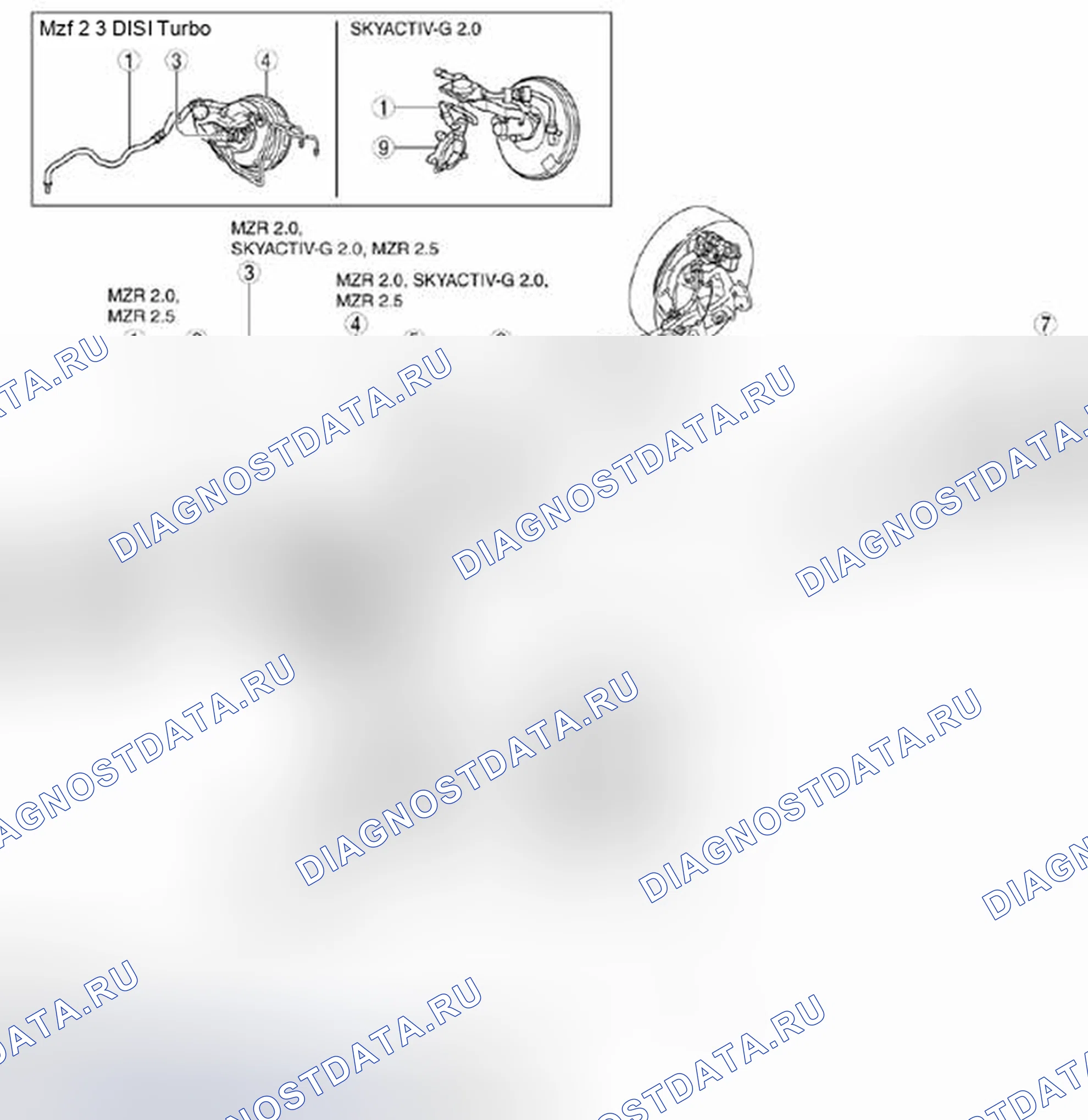 Рис. 1: Расположение компонентов обычной тормозной системы (1 из 2). Mazda 3 BL рестайлинг