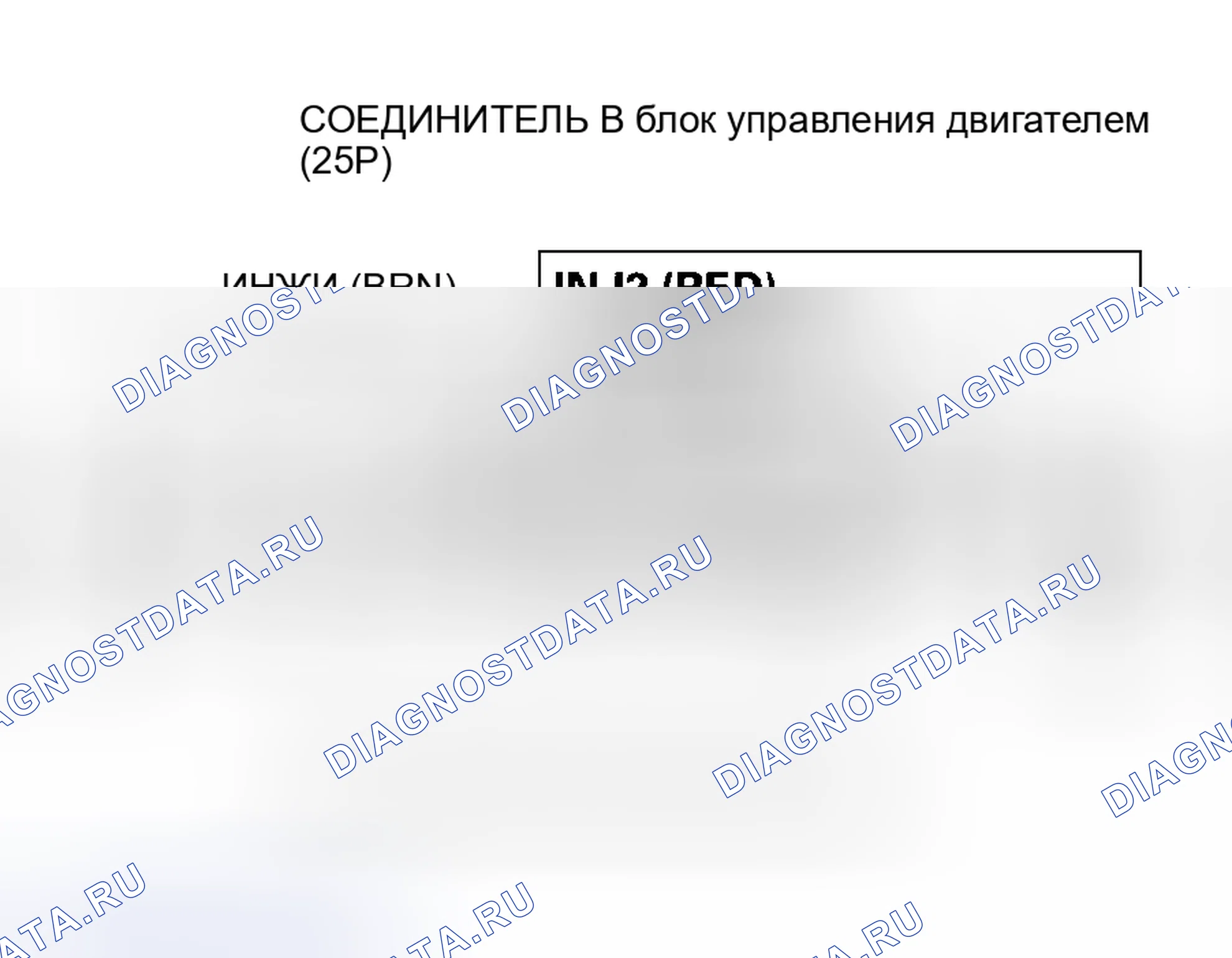 Рис. 115. Honda Insight I