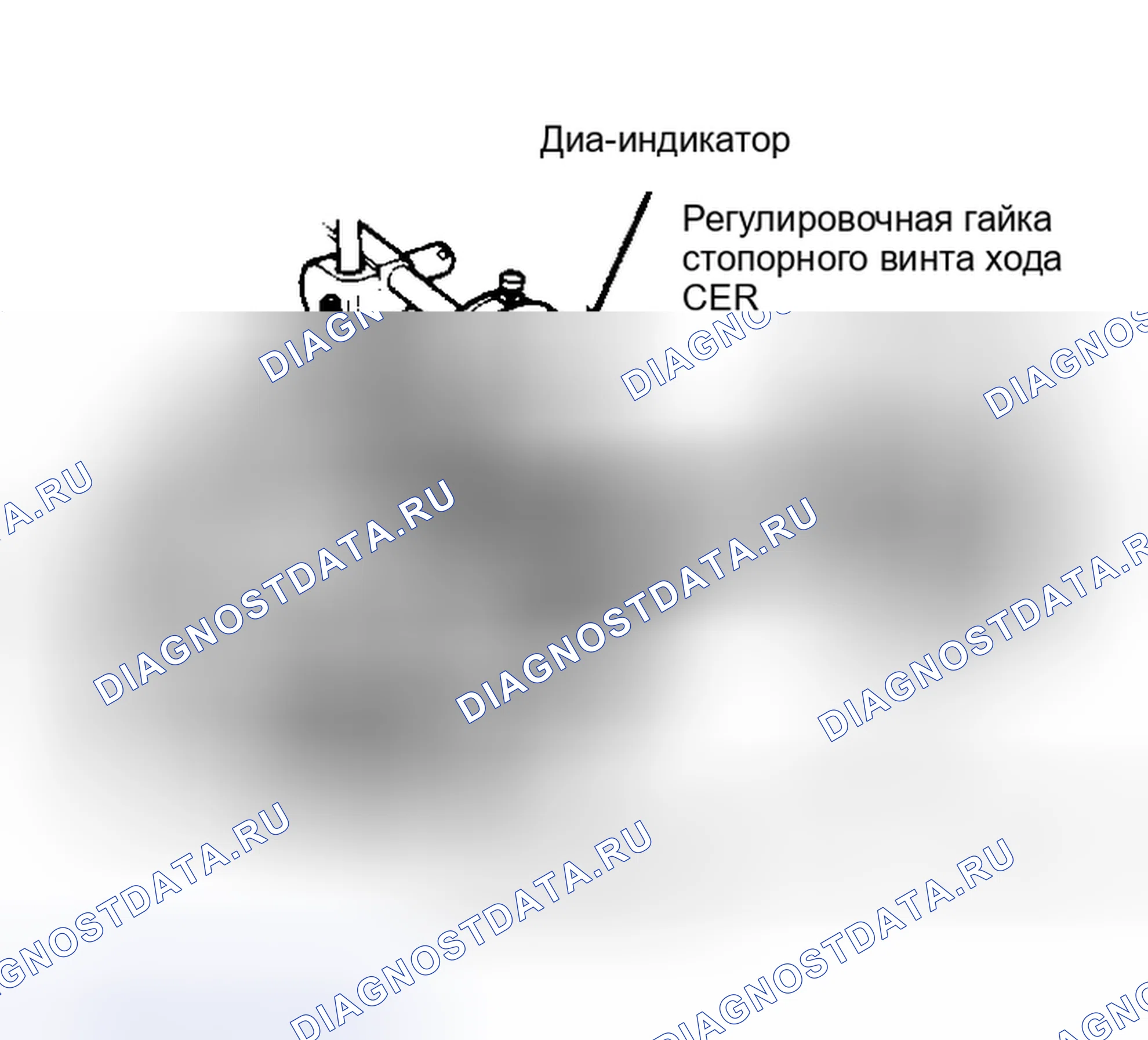Рис. 24: Измерительный стержень для холодного обогащения (CER) " 0 градусов по Фаренгейту " Регулировка Рычаг термостата дроссельной заслонки, поворачиваемый по часовой стрелке к нижнему стопорному винту хода СЕР на верхнем корпусе.. Ford Bronco III