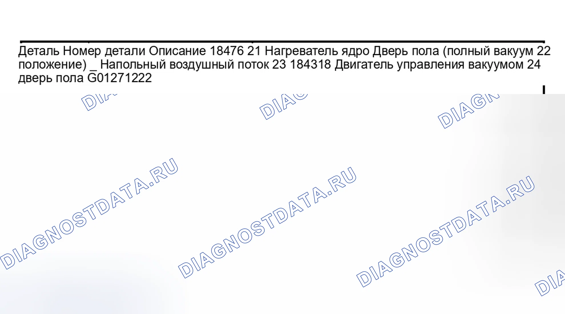 Рис. 207. Ford Explorer III