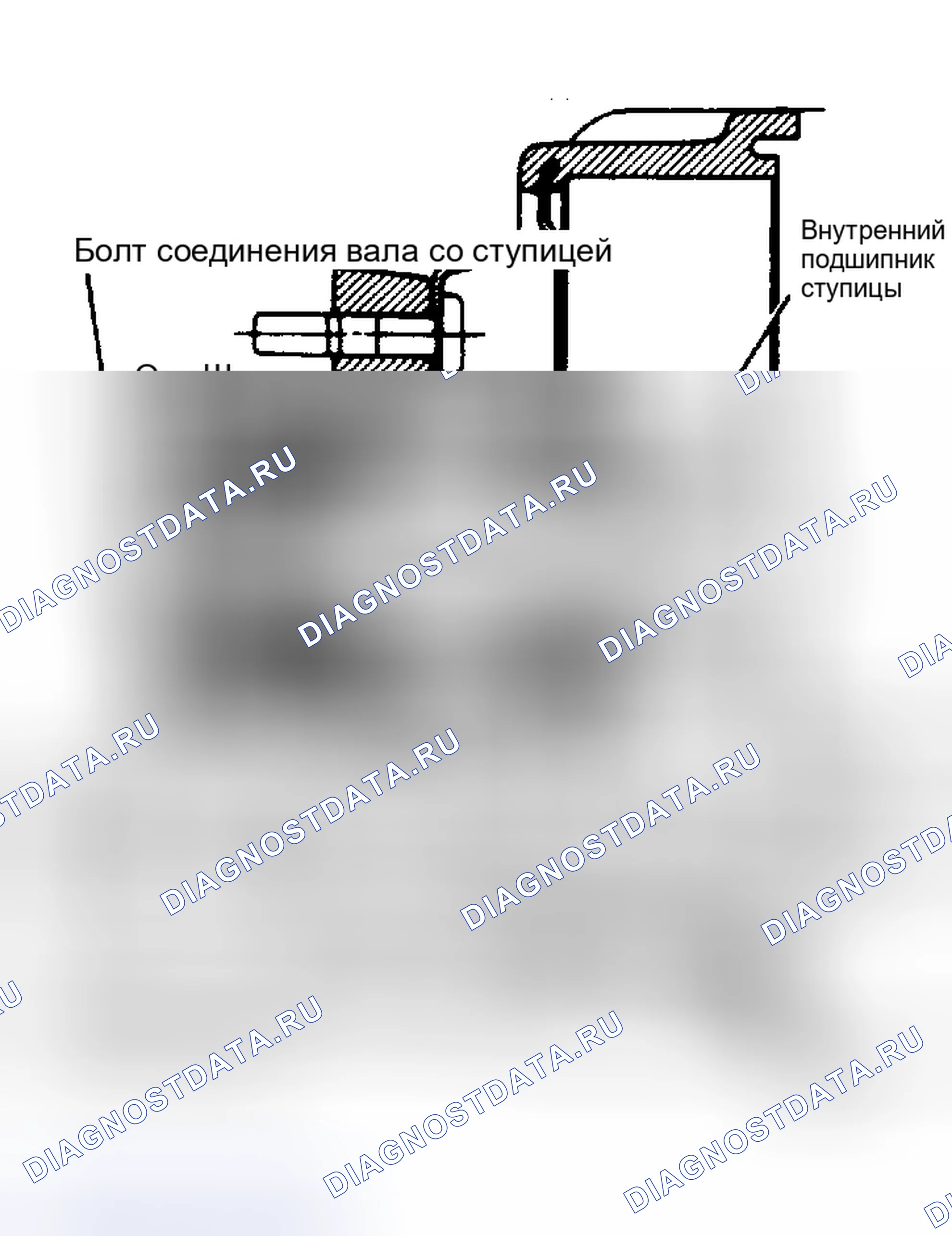 Рис. 13. Chevrolet Suburban VIII
