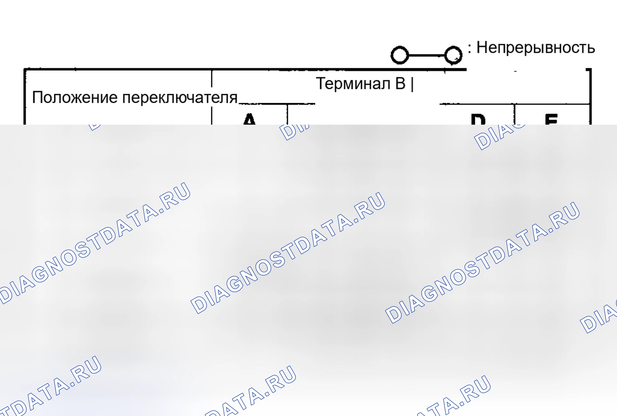 Рис. 52: Задний борт. Mazda 6 GH рестайлинг