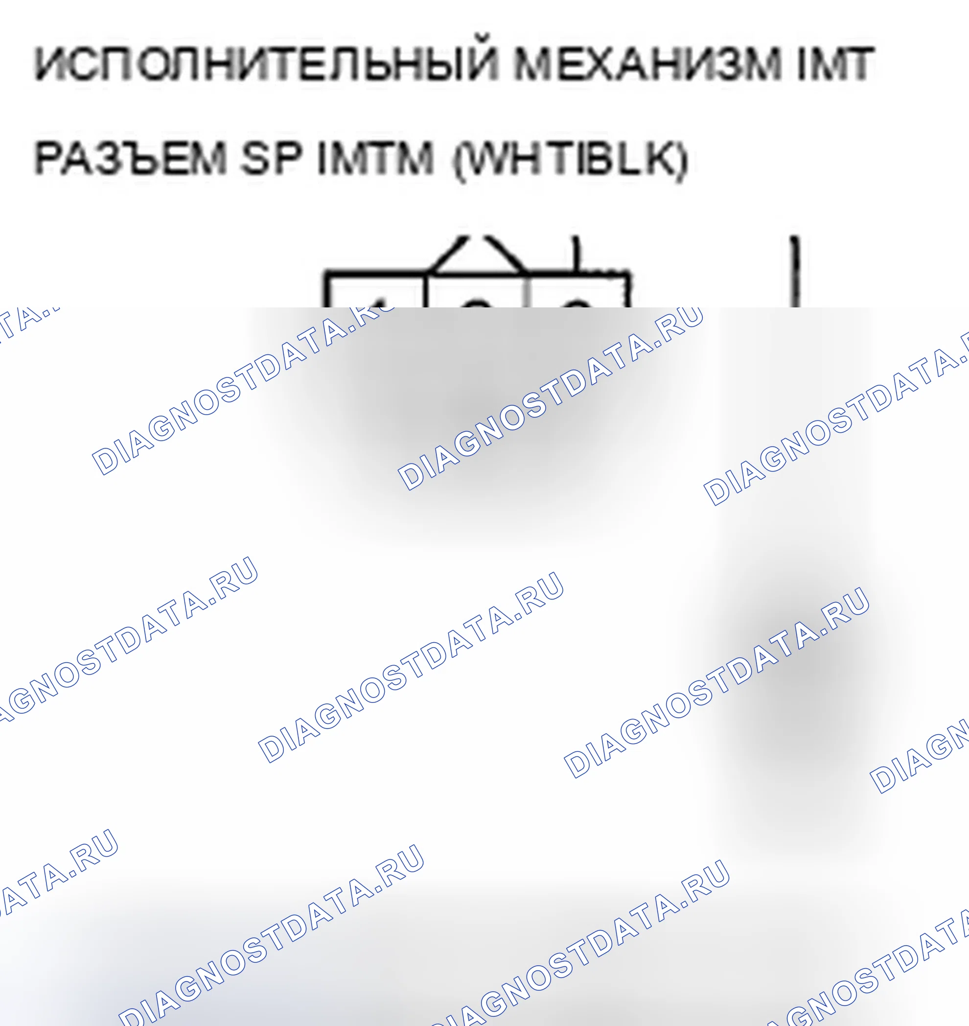 Рис. 77. Acura ZDX I