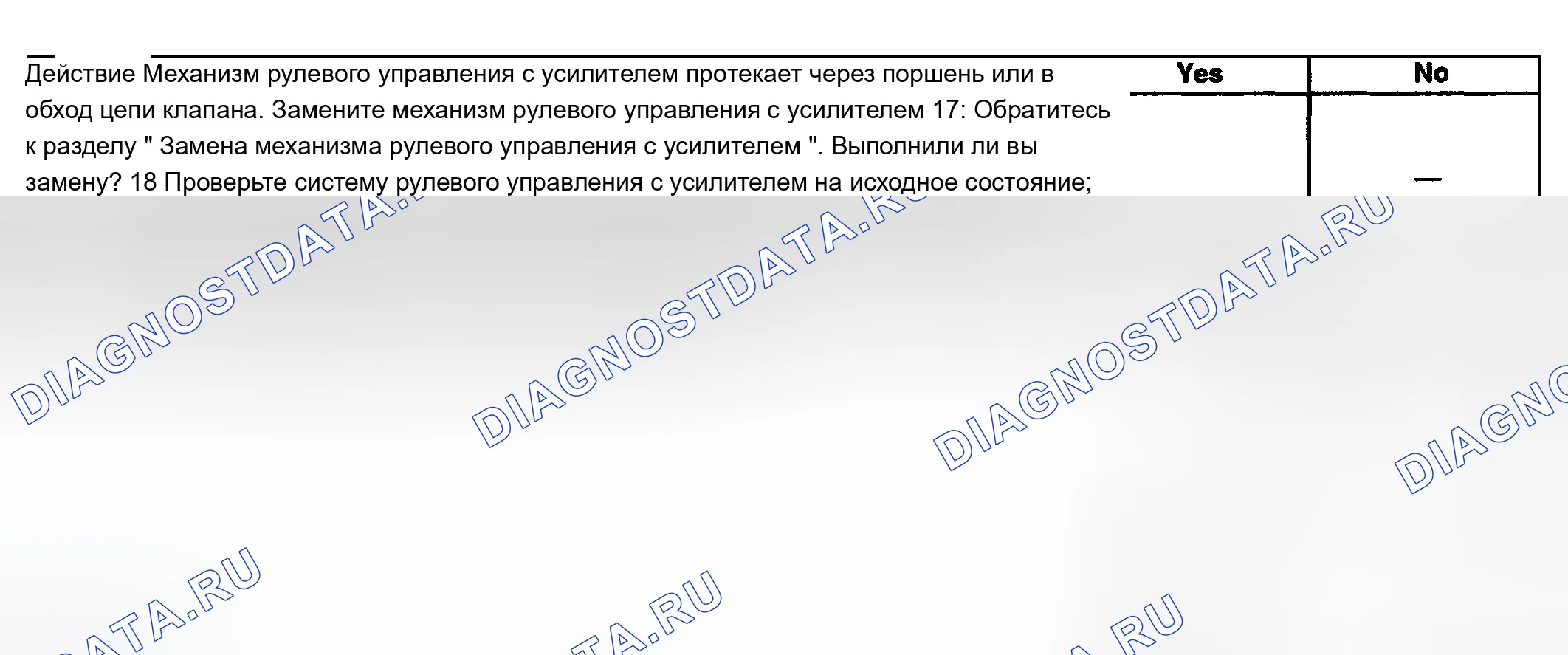 Рис. 6. Chevrolet TrailBlazer I