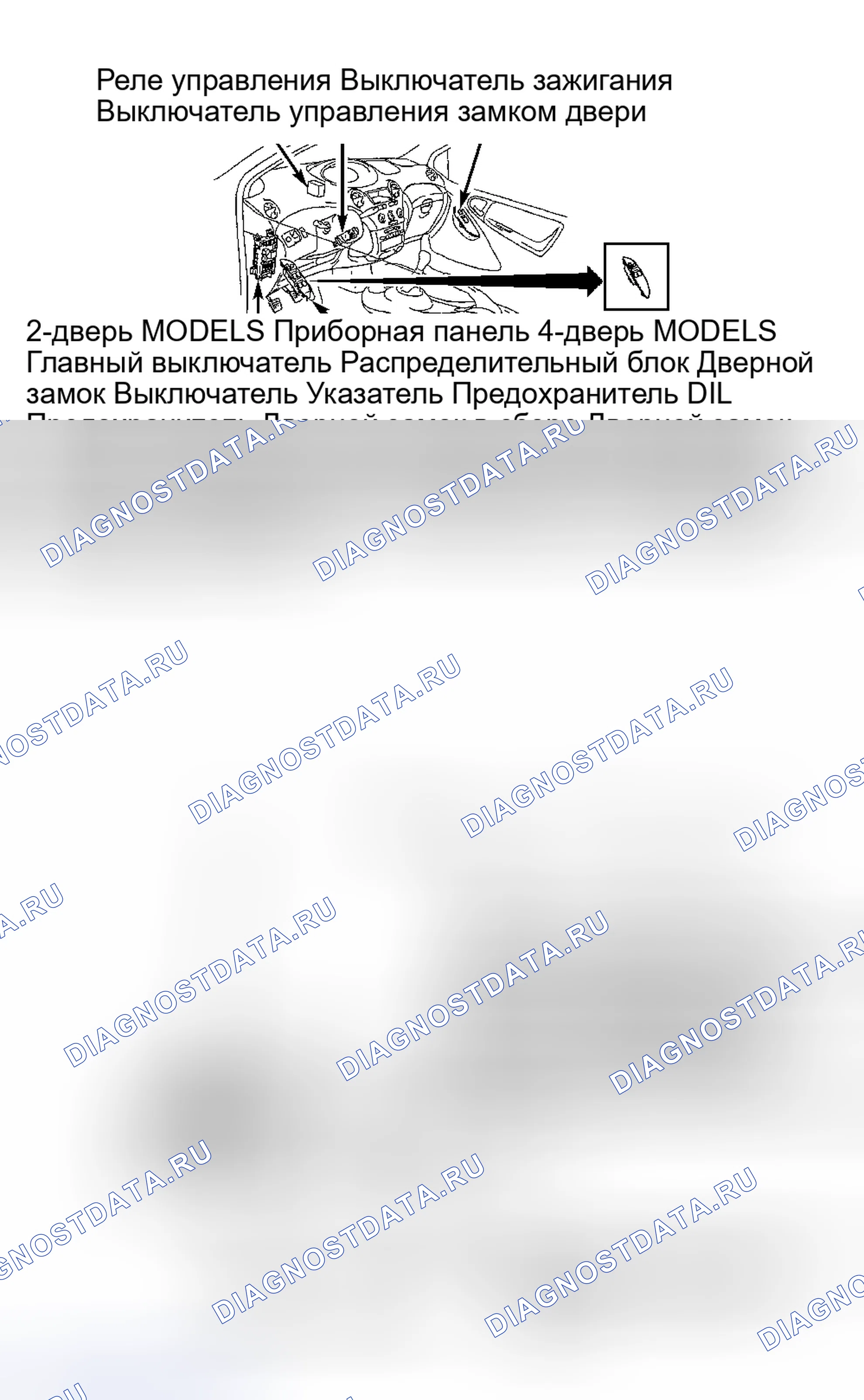 Рис. 29. Toyota Prius I рестайлинг