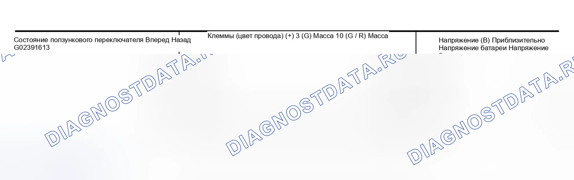 Рис. 63. Infiniti G35 III