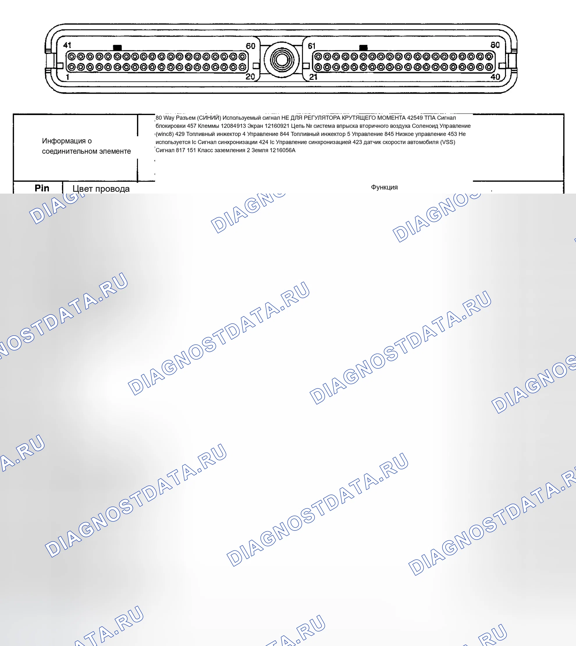 Рис. 265. Buick LeSabre VIII