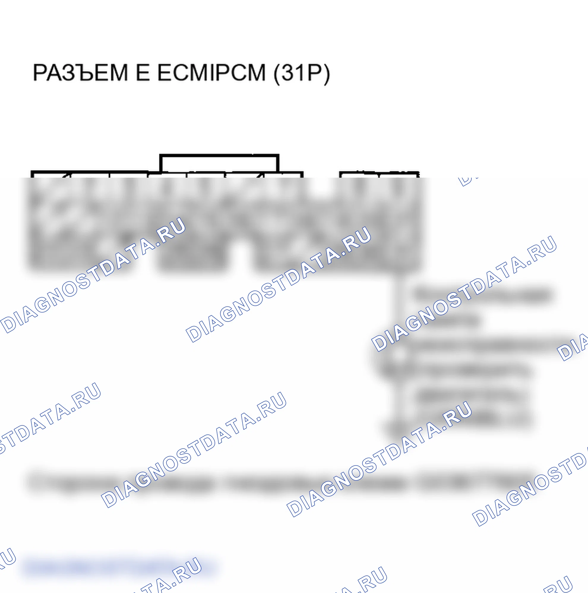 Рис. 8. Honda Element I