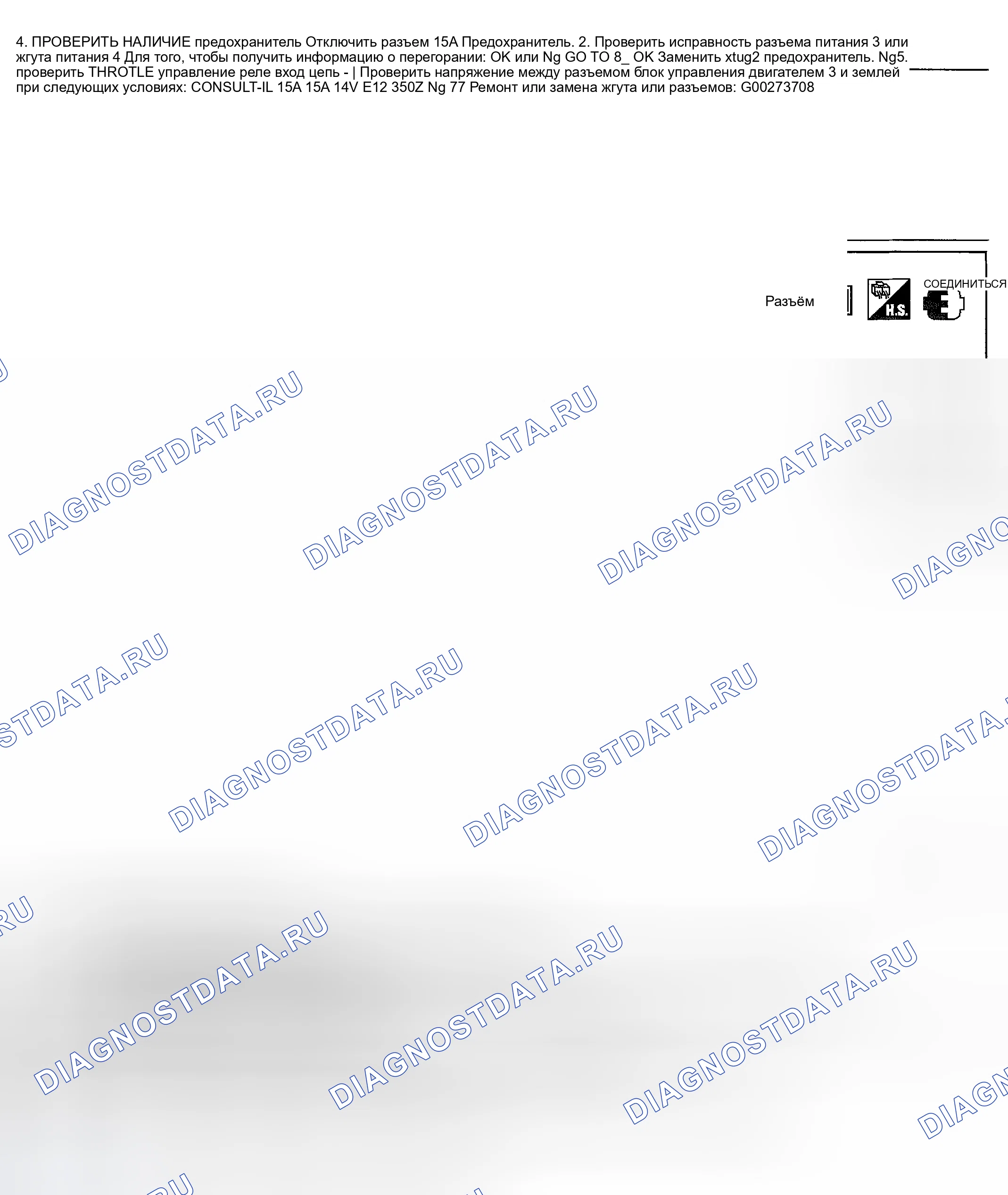 Рис. 635. Nissan 350Z I
