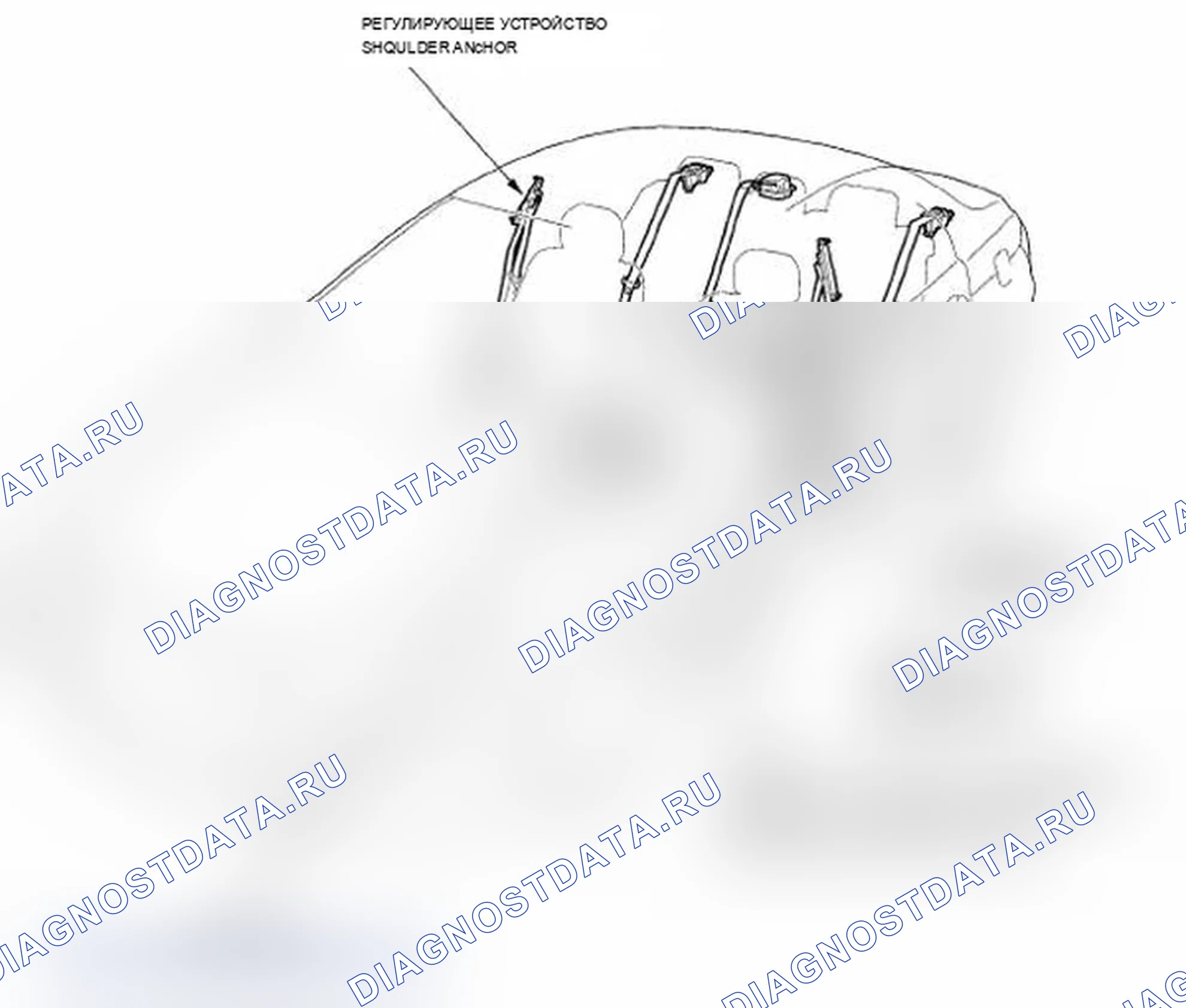 Рис. 1: Указатель расположения компонентов. Acura RL II