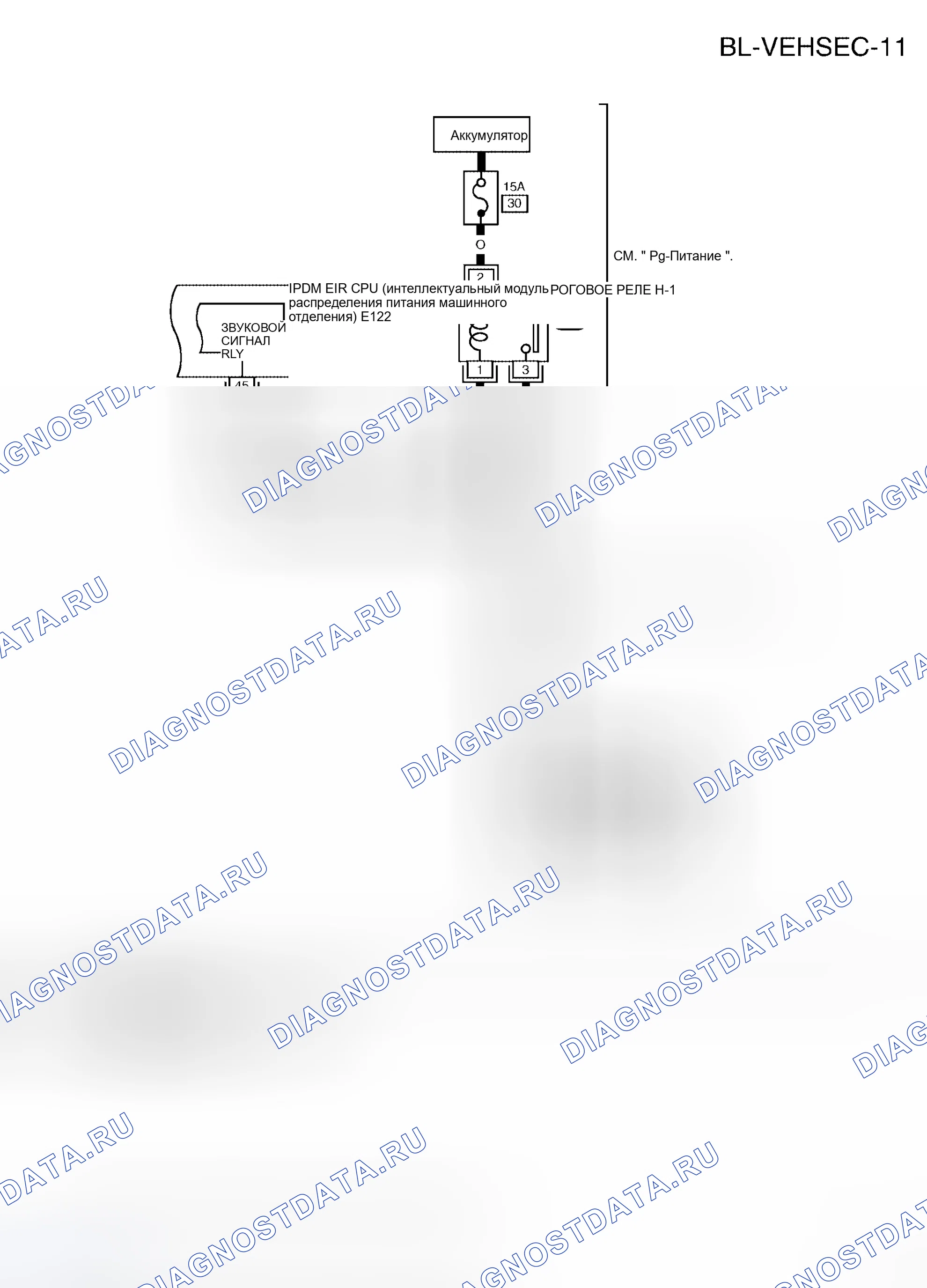 Рис. 146. Honda Odyssey I