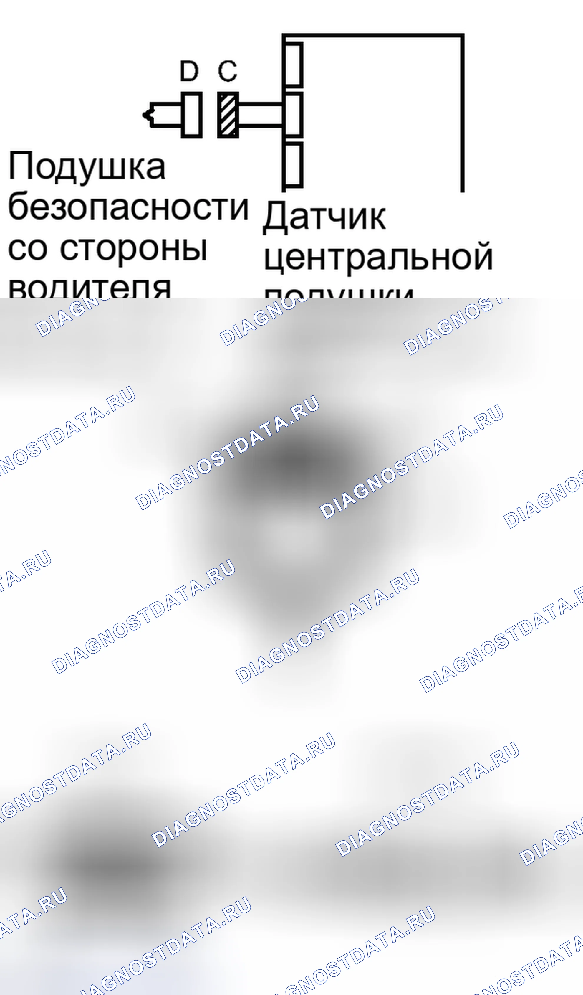 Рис. 316: ПРОЦЕДУРА. Haval H6S I