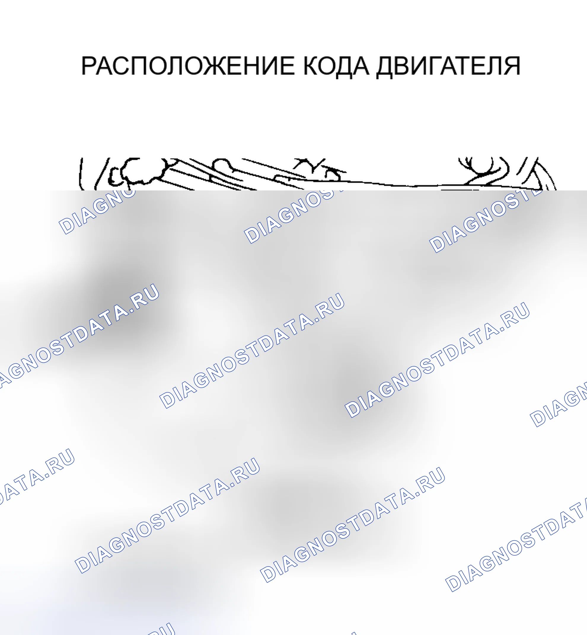 Рис. 1: РАСПОЛОЖЕНИЕ КОДА ДВИГАТЕЛЯ. Lexus ES XV10