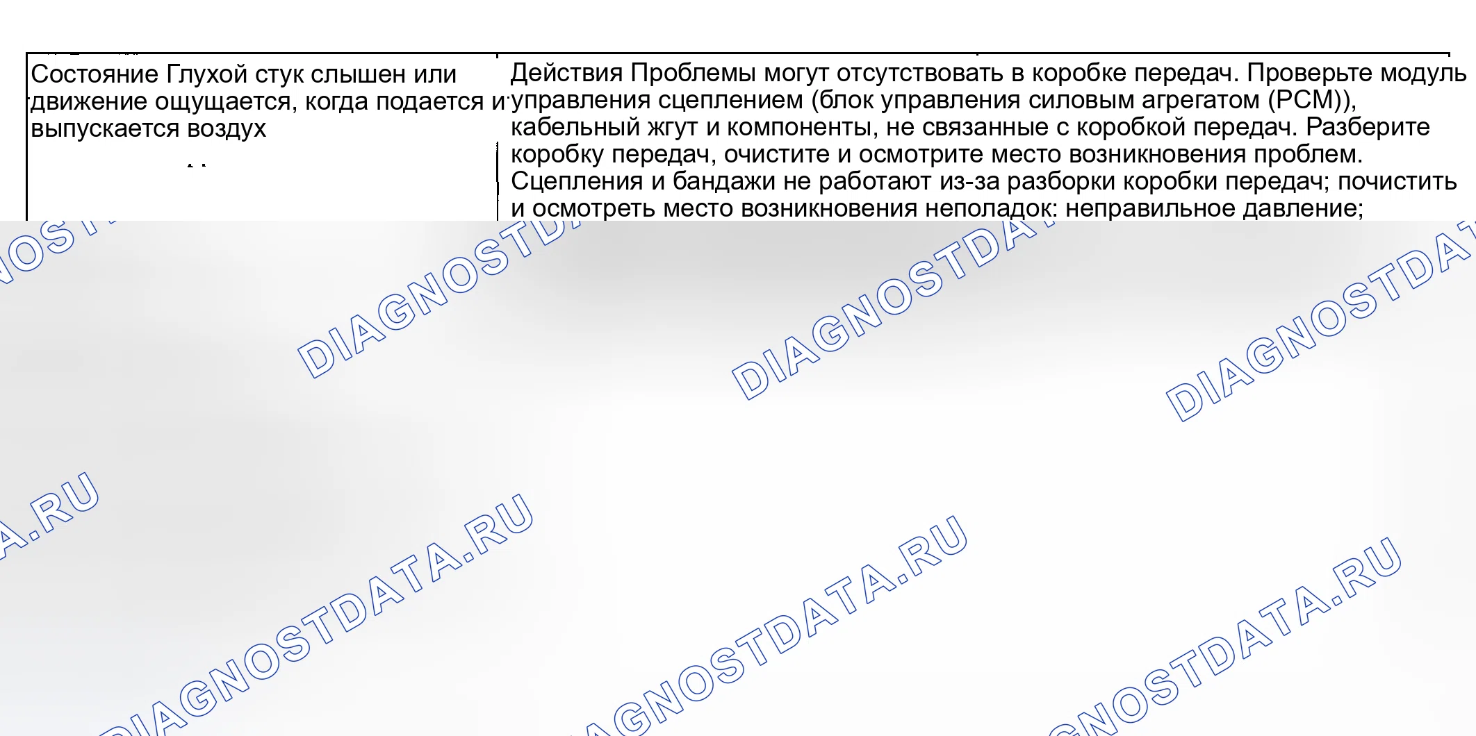 Рис. 145: Диагностическая карта испытания давлением воздуха. Hyundai ix20 I рестайлинг