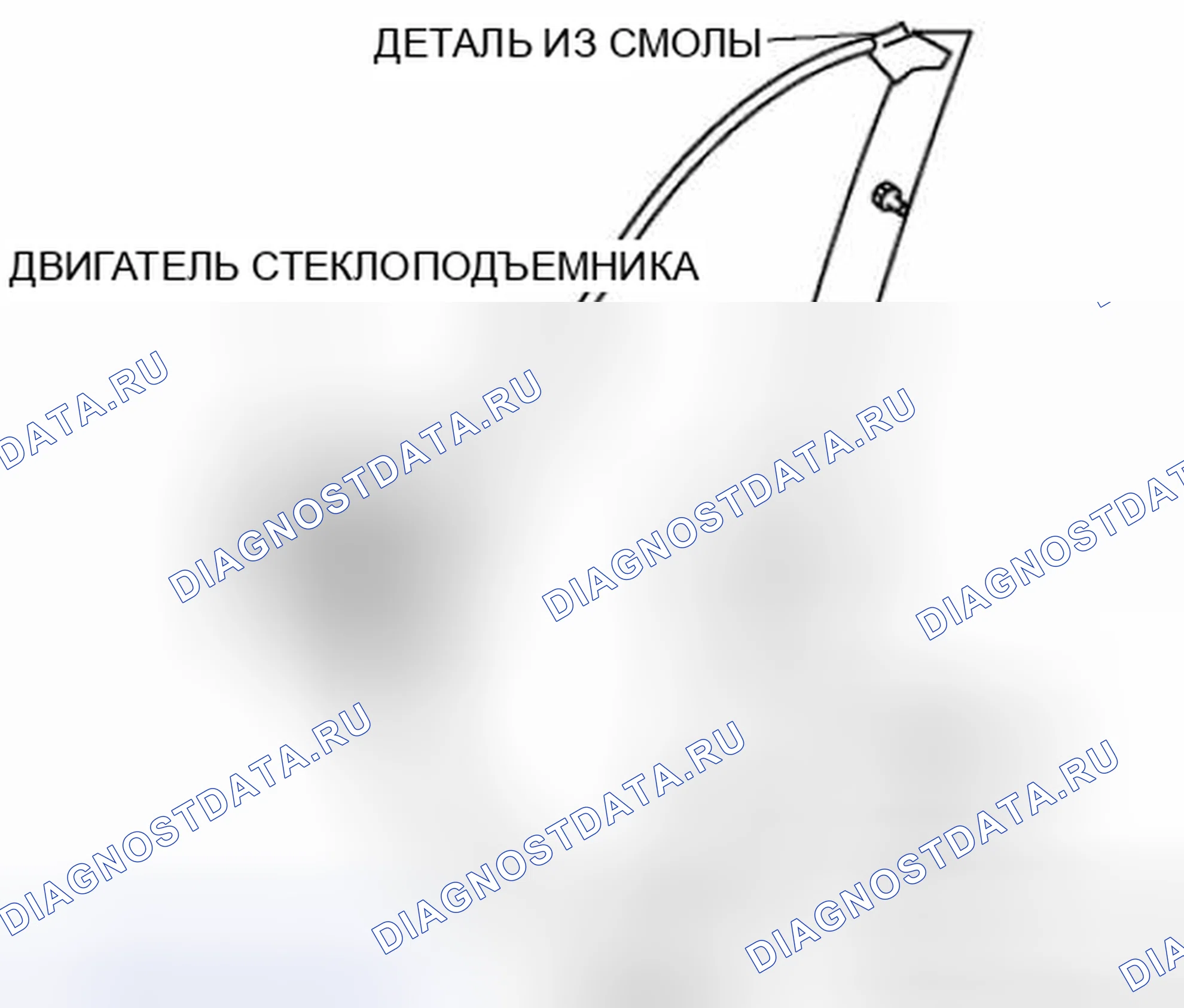 Рис. 7. Honda Civic IX рестайлинг