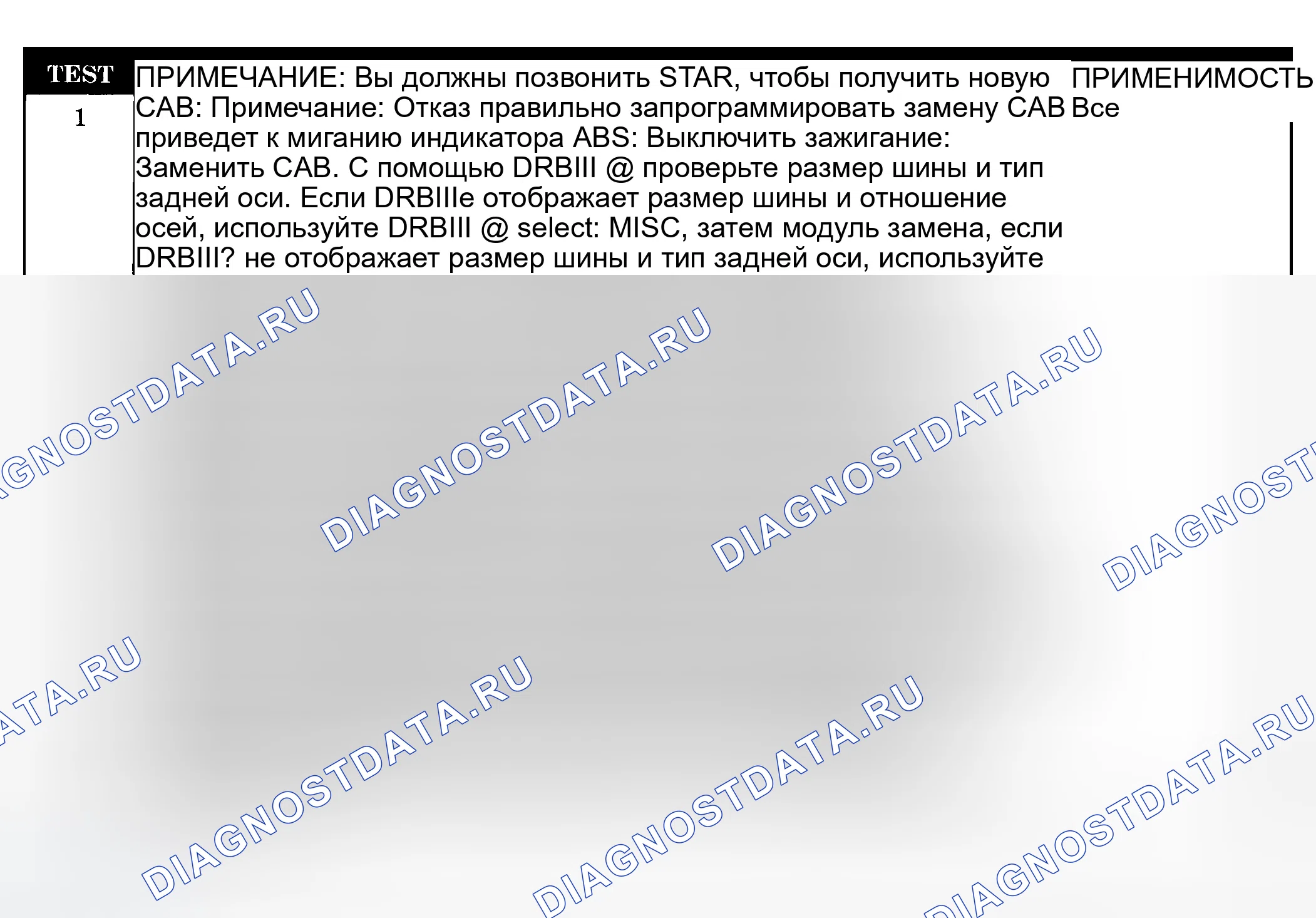 Рис. 46: Диагностическая процедура. Dodge Pickup R3500 