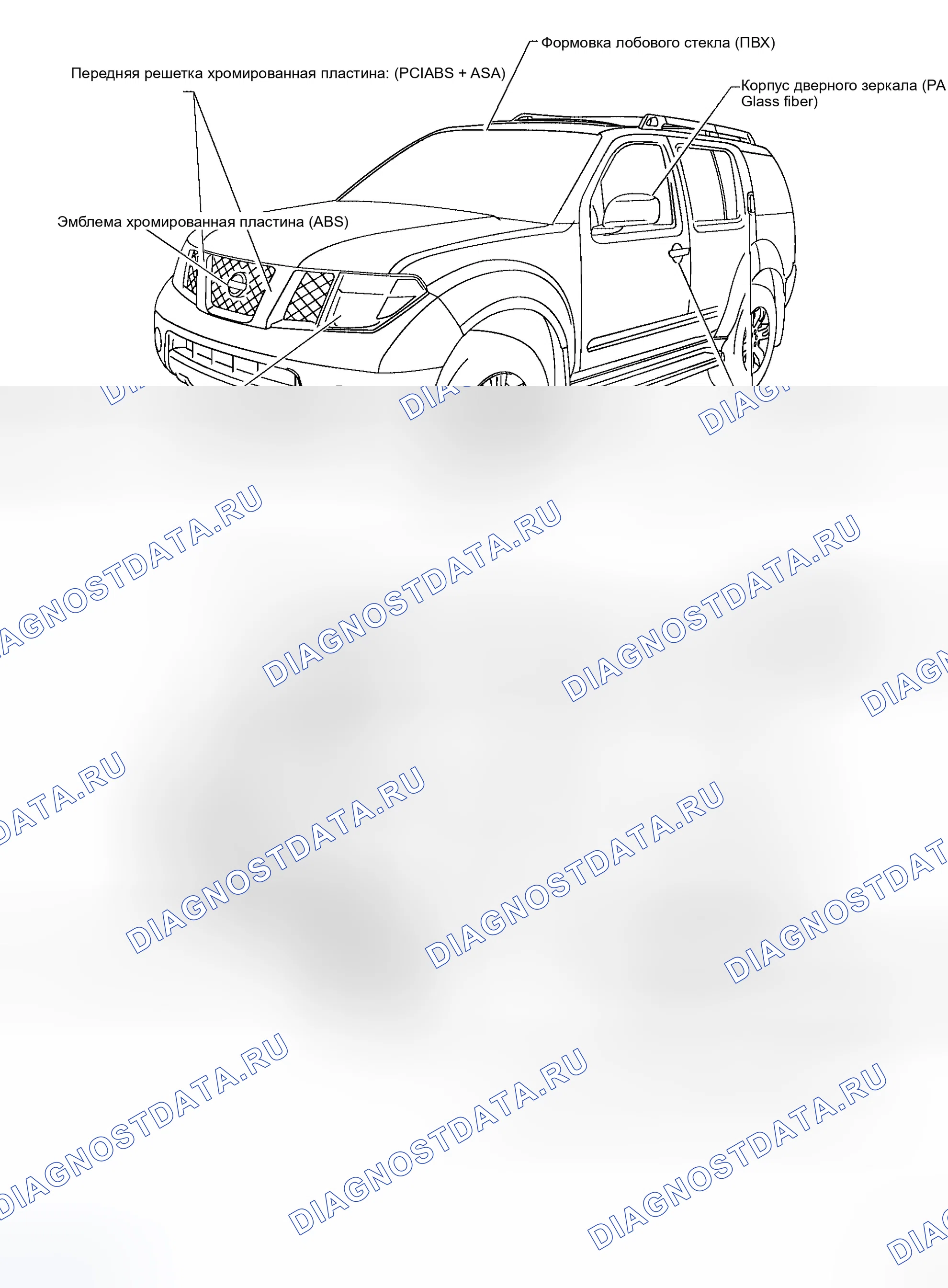 Рис. 204: РАСПОЛОЖЕНИЕ ПЛАСТИКОВЫХ ДЕТАЛЕЙ. Honda Jazz I