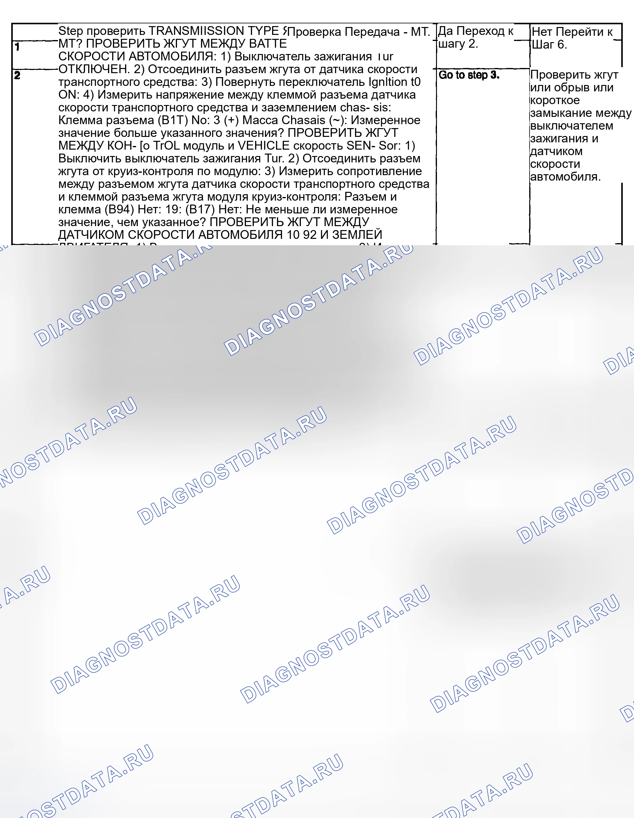 Рис. 45: СИМПТОМ НЕИСПРАВНОСТИ. Subaru Impreza GD/GC/GG рестайлинг