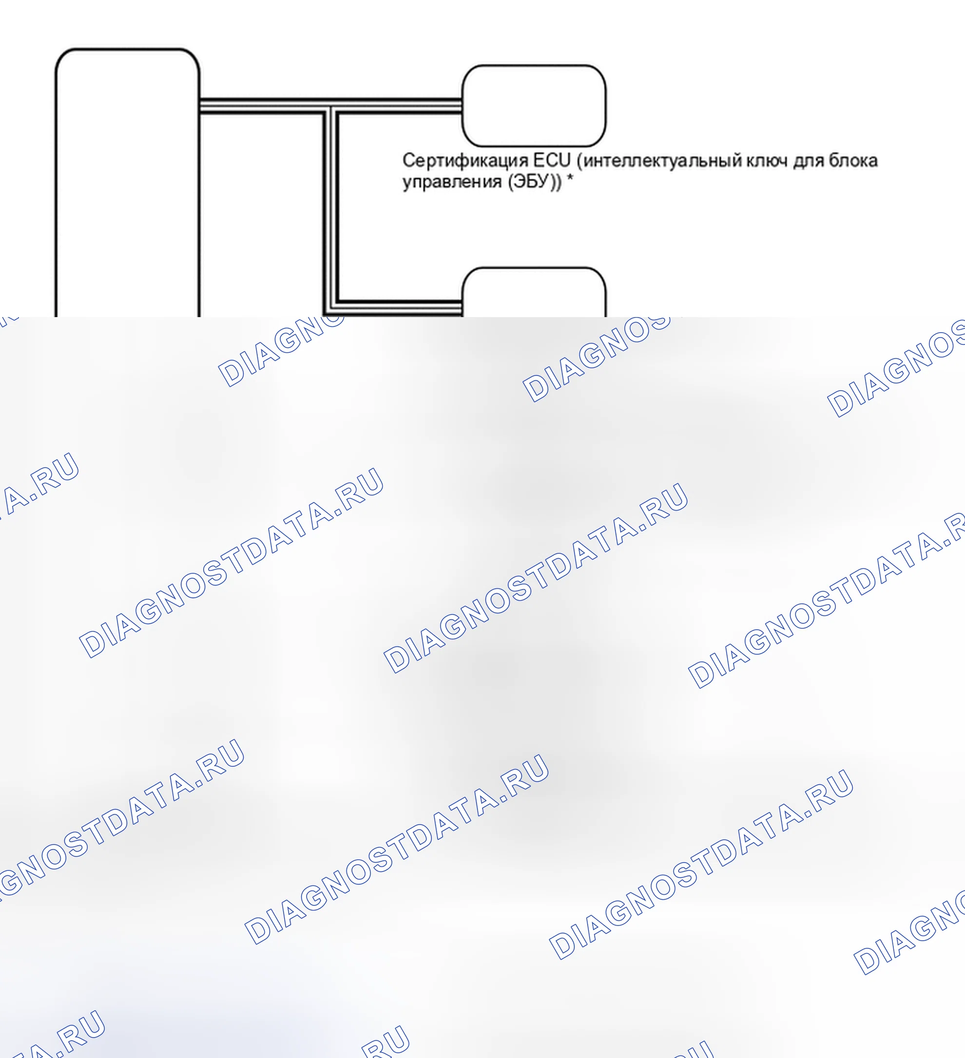 Рис. 37: СХЕМА СИСТЕМЫ [12 / 2013 -]. Toyota Highlander III