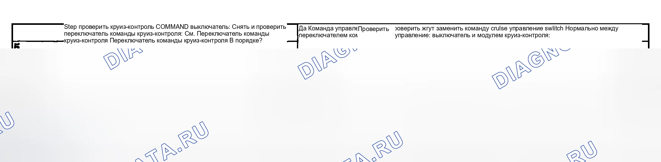 Рис. 35. Subaru Impreza WRX GD/GG рестайлинг