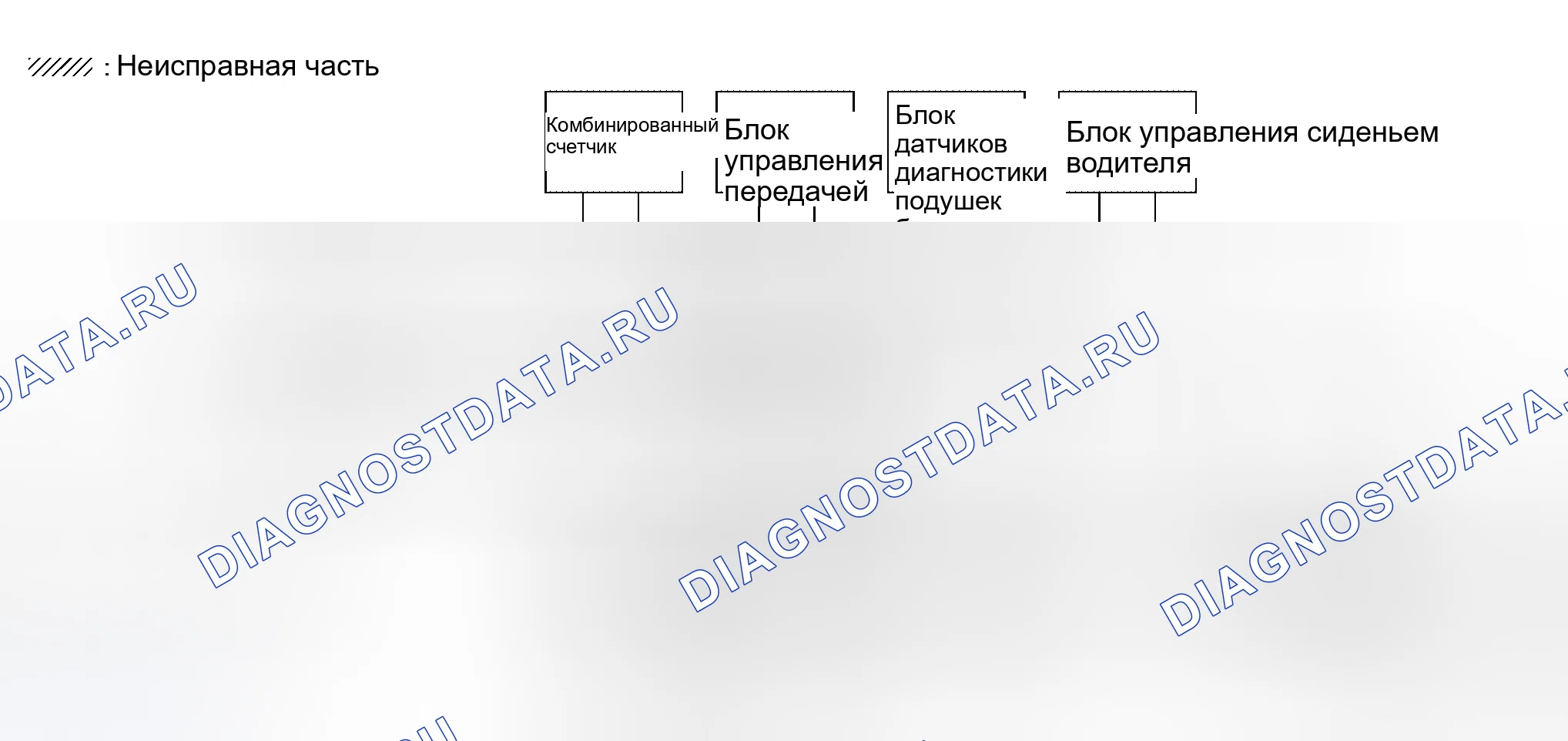 Рис. 263. Honda Lagreat I