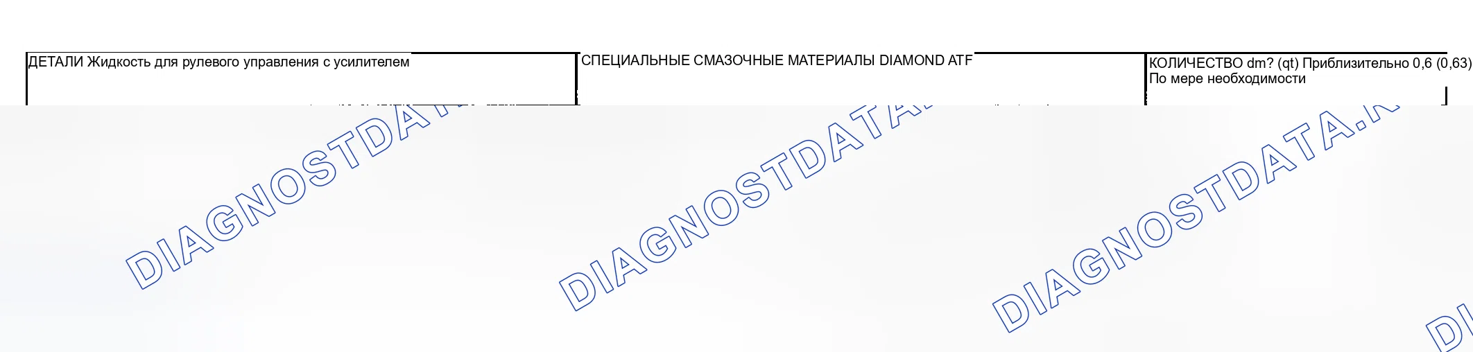 Рис. 7: СМАЗОЧНЫЕ МАТЕРИАЛЫ. Mitsubishi Montero III