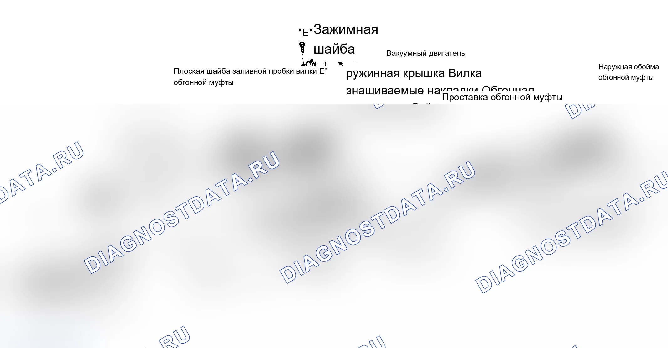 Рис. 2. Dodge Grand Caravan II